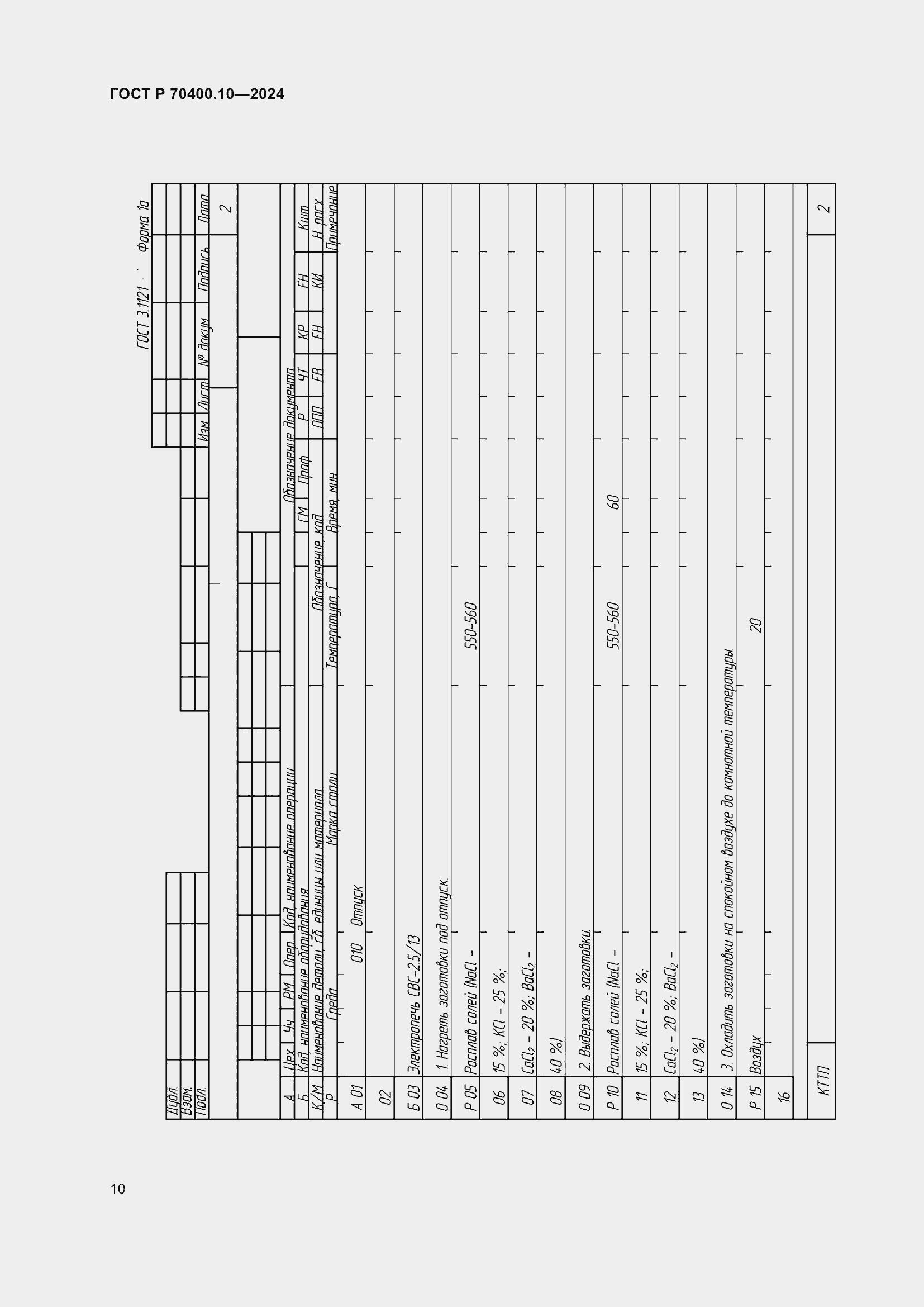 Страница 14 ГОСТ Р 70400.10-2024