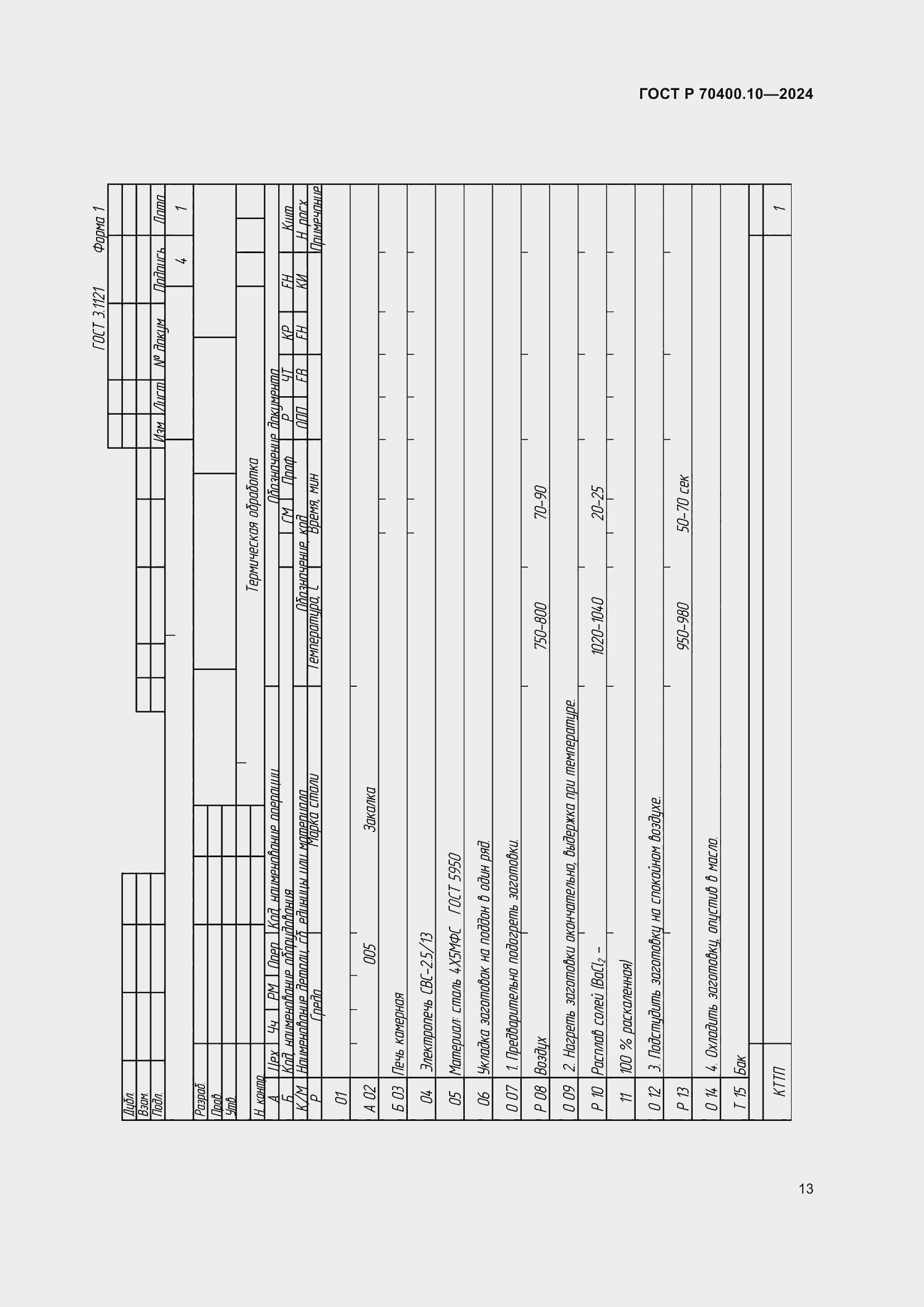 Страница 17 ГОСТ Р 70400.10-2024