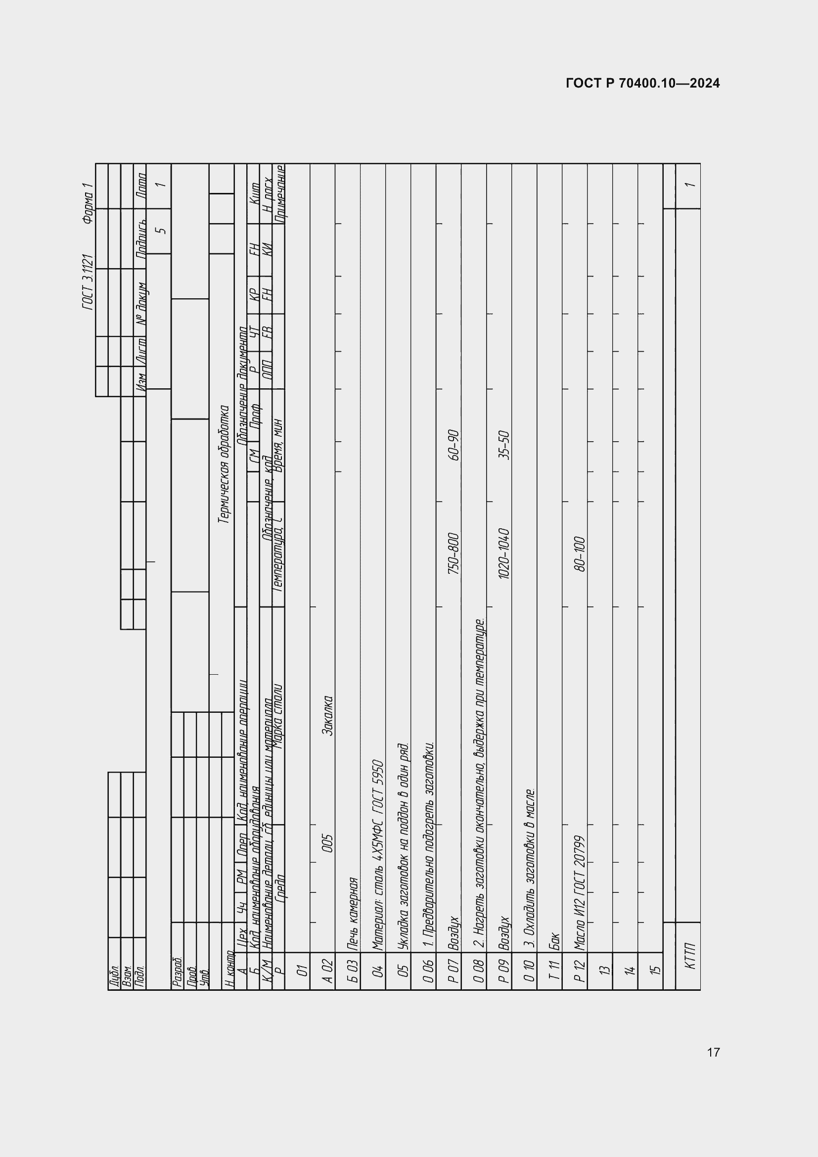 Страница 21 ГОСТ Р 70400.10-2024