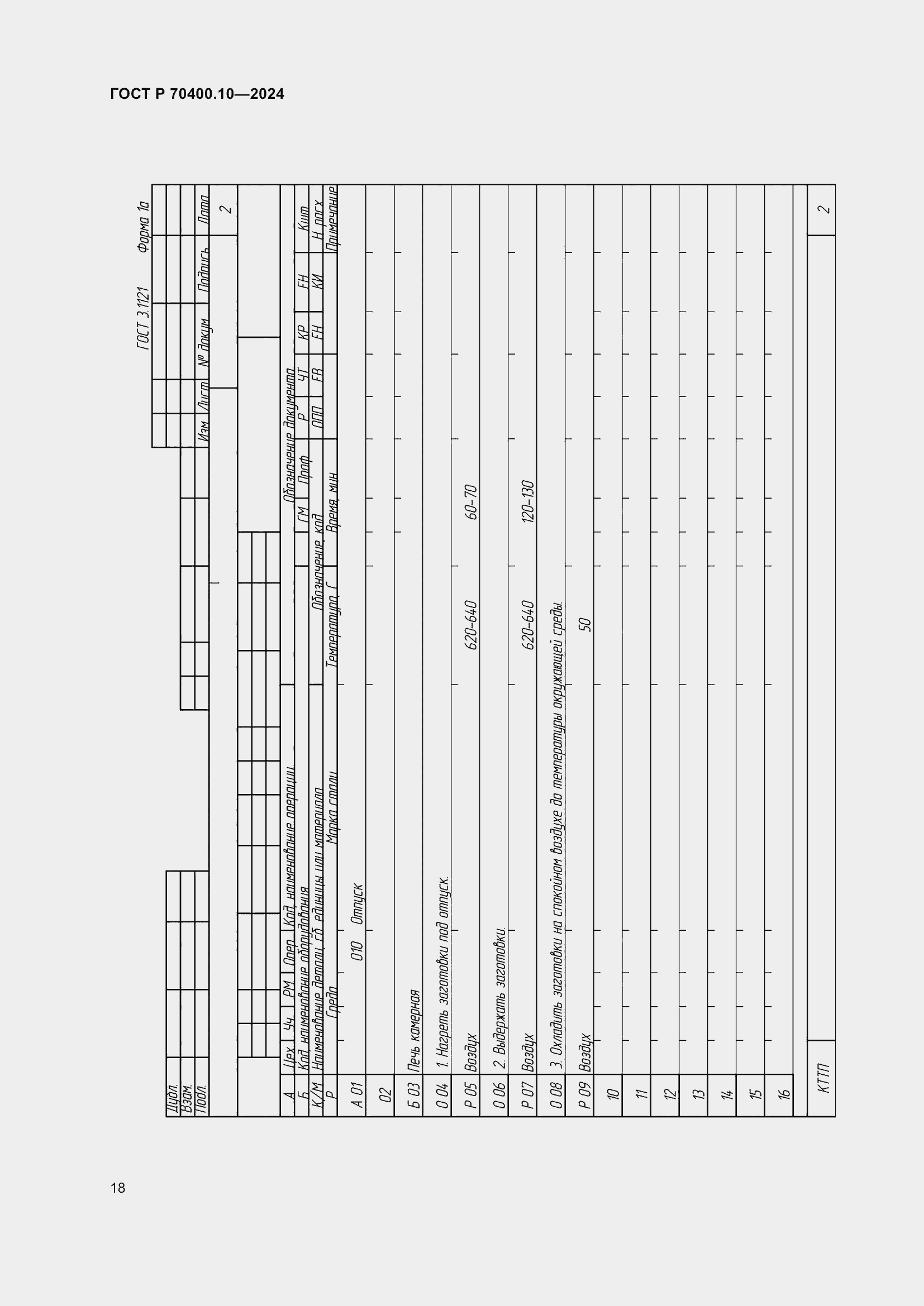 Страница 22 ГОСТ Р 70400.10-2024
