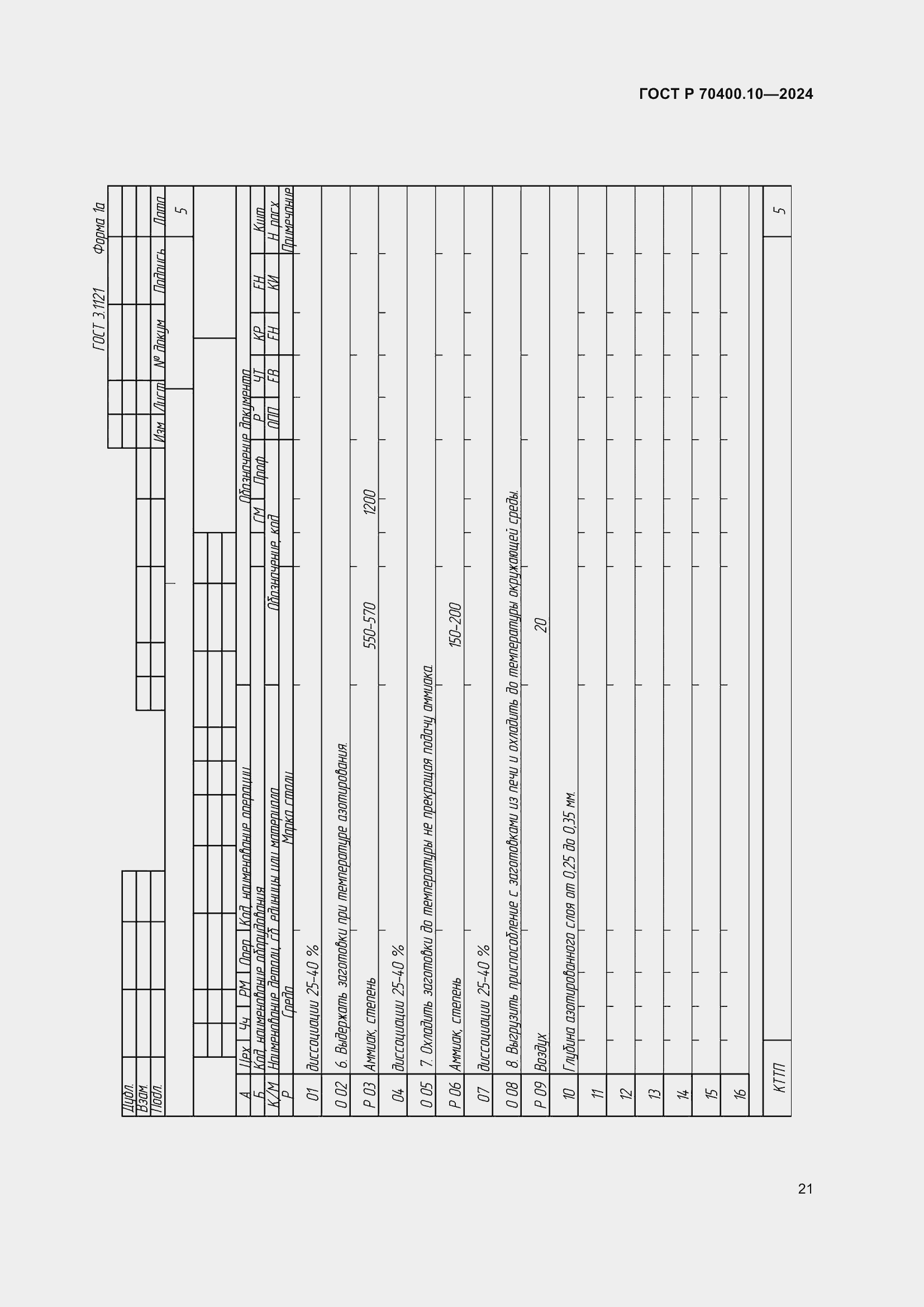Страница 25 ГОСТ Р 70400.10-2024