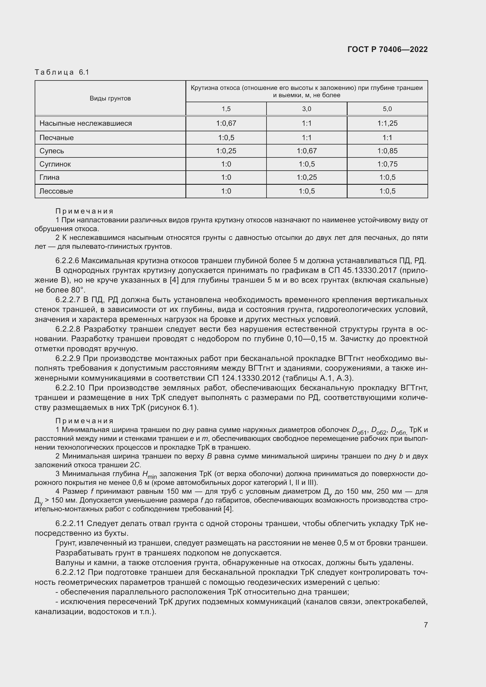 Страница 11 ГОСТ Р 70406-2022