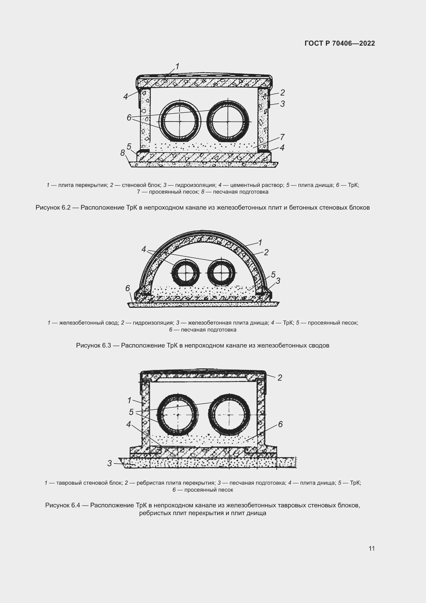 Страница 15 ГОСТ Р 70406-2022