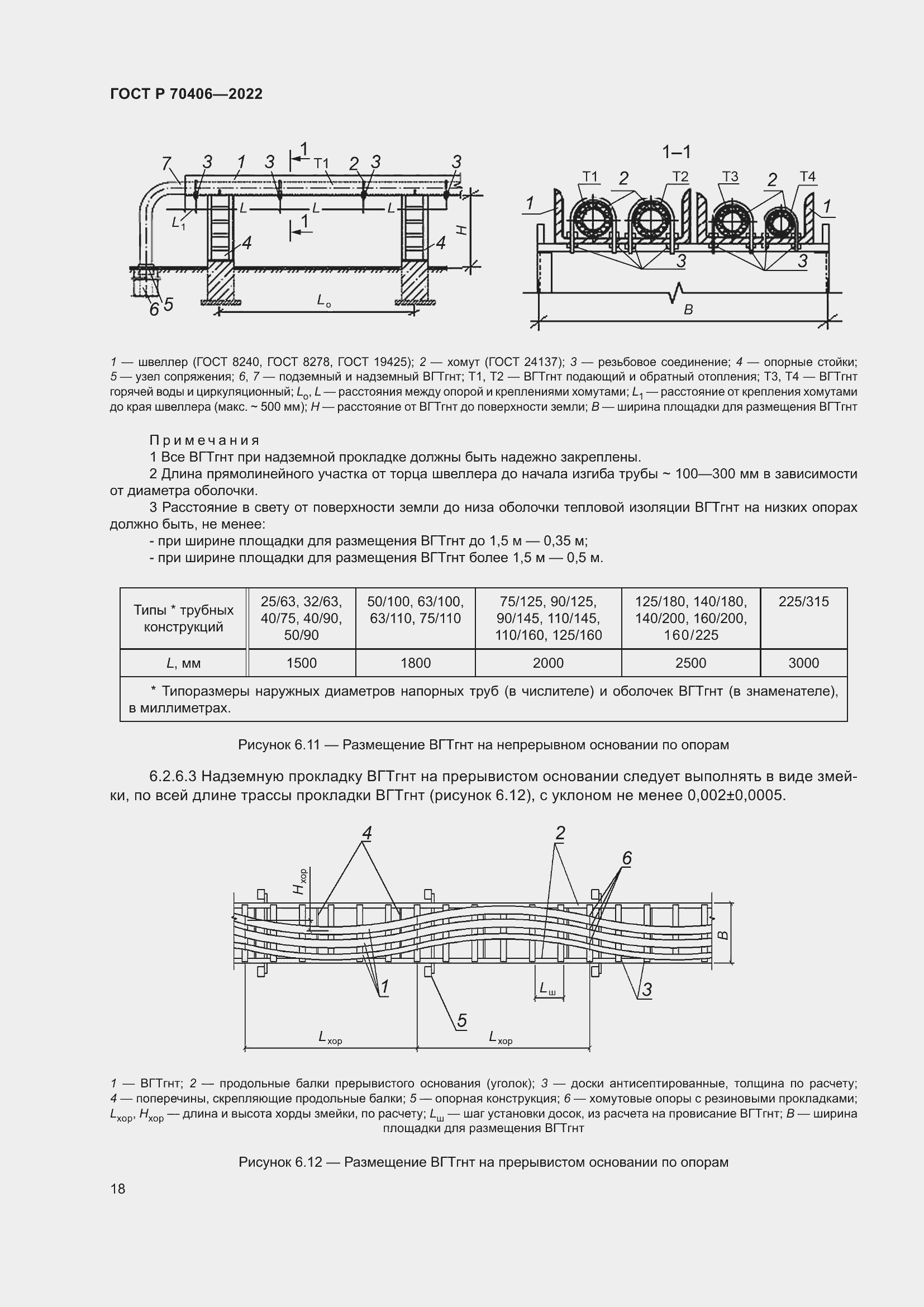 Страница 22 ГОСТ Р 70406-2022