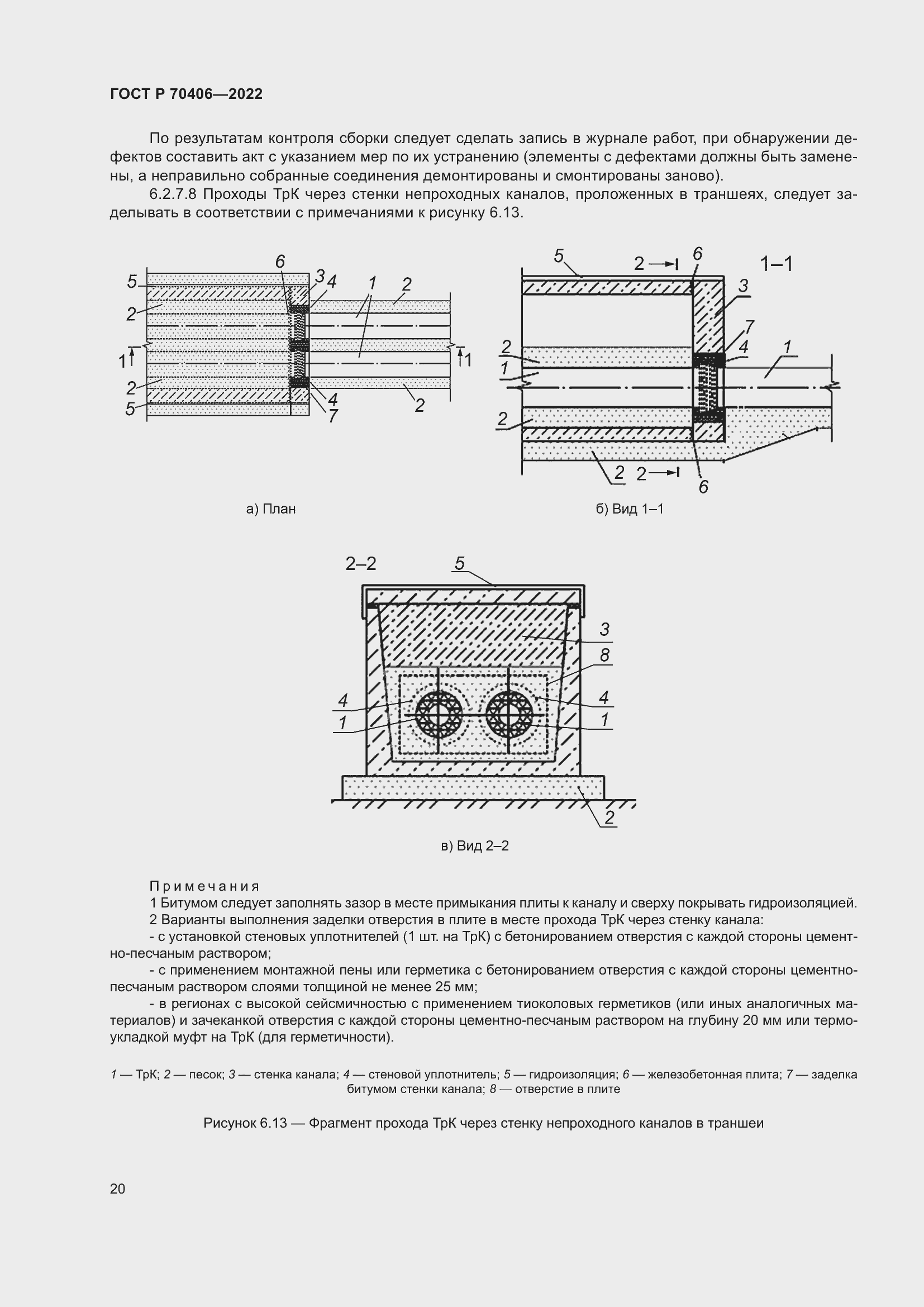 Страница 24 ГОСТ Р 70406-2022