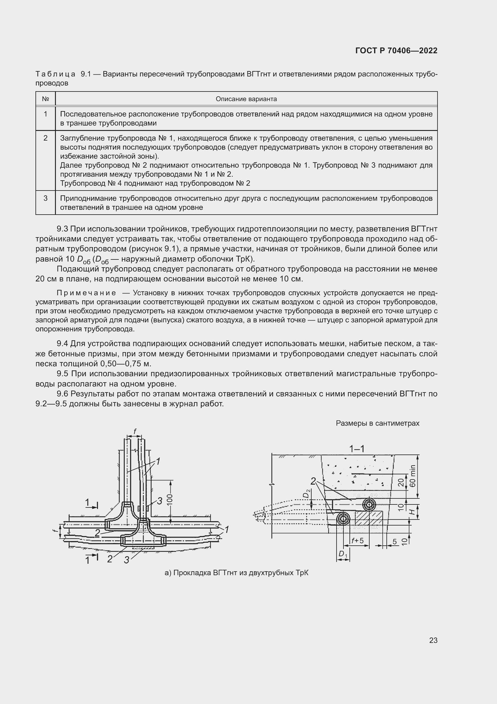 Страница 27 ГОСТ Р 70406-2022