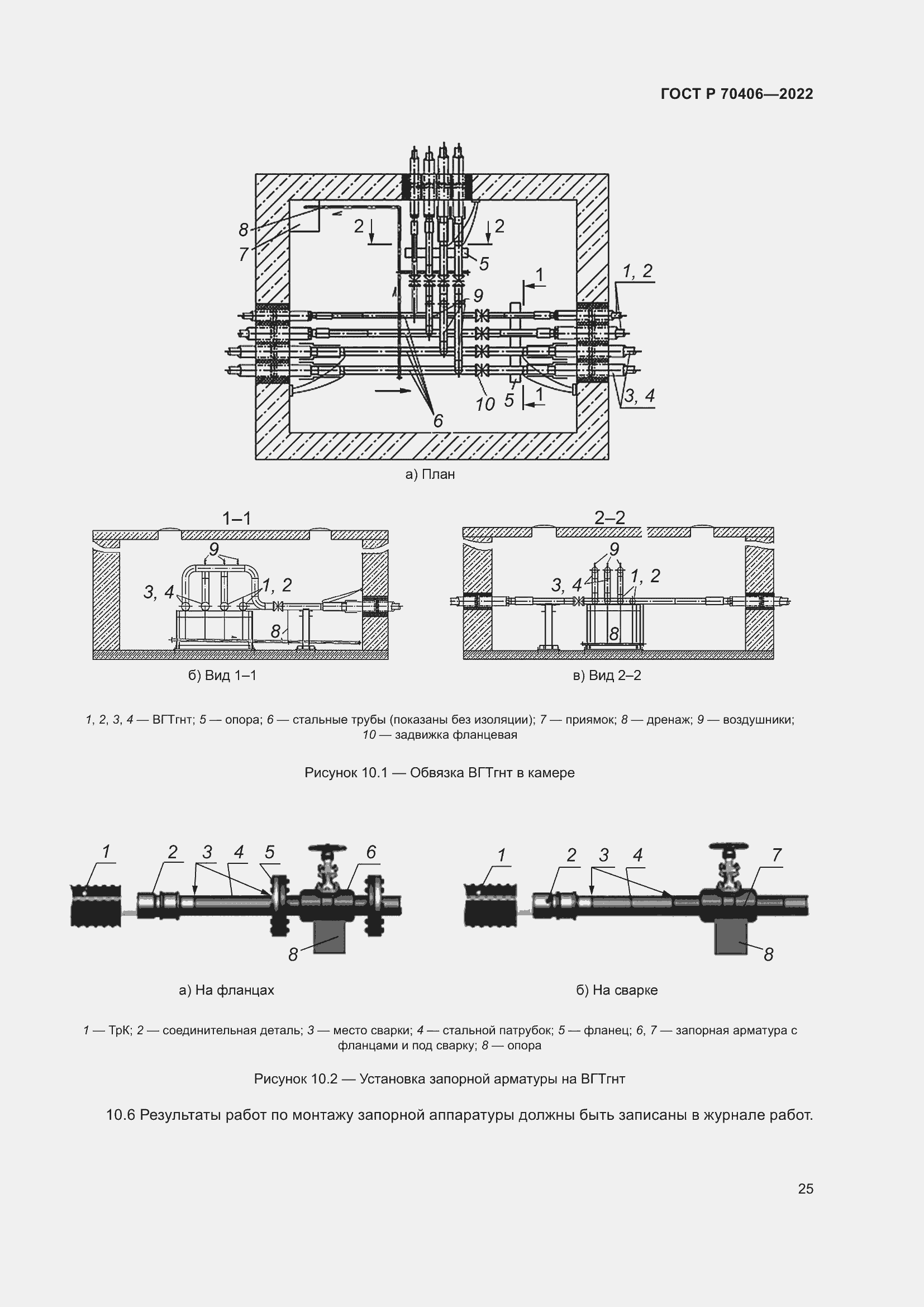 Страница 29 ГОСТ Р 70406-2022