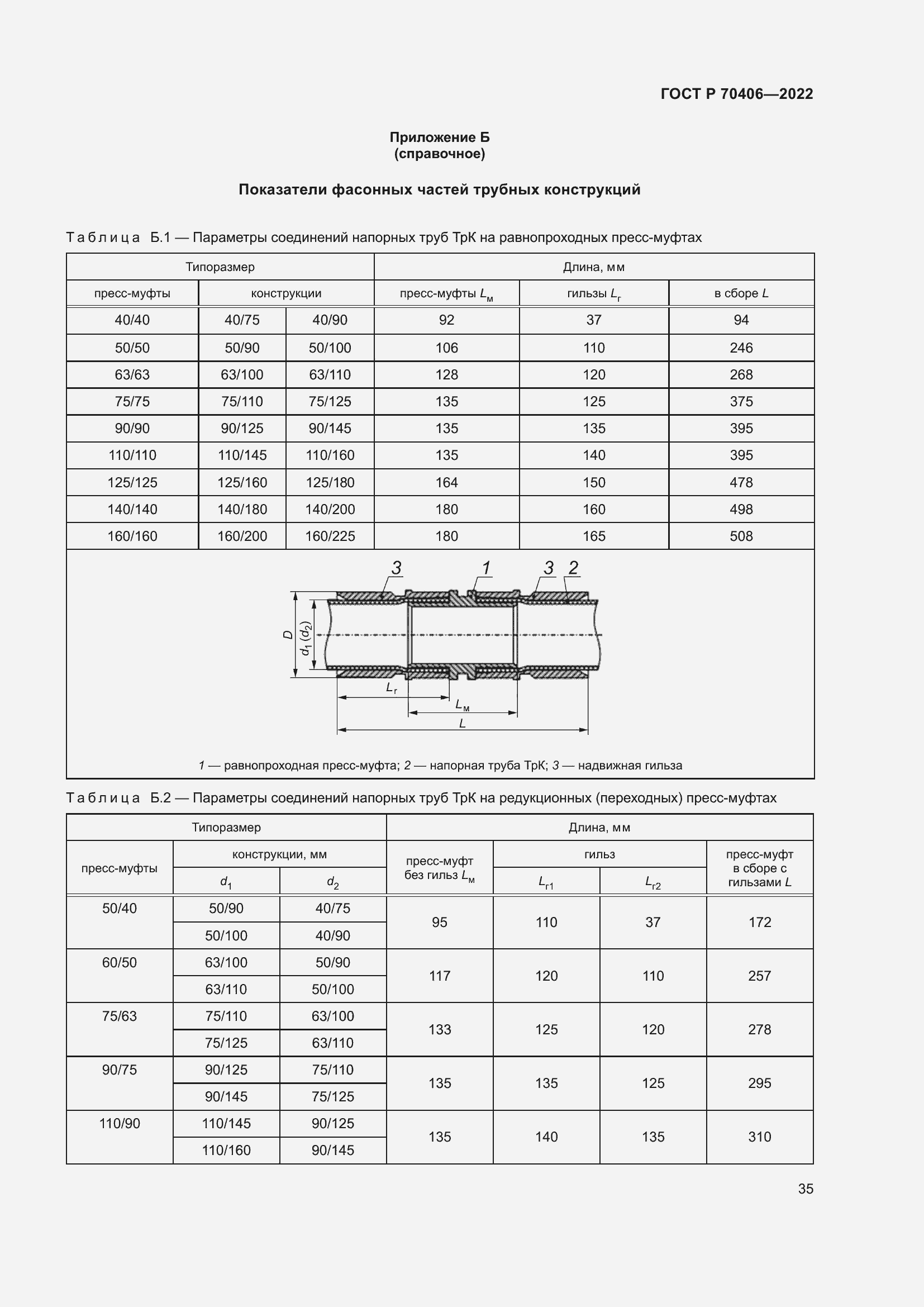 Страница 39 ГОСТ Р 70406-2022
