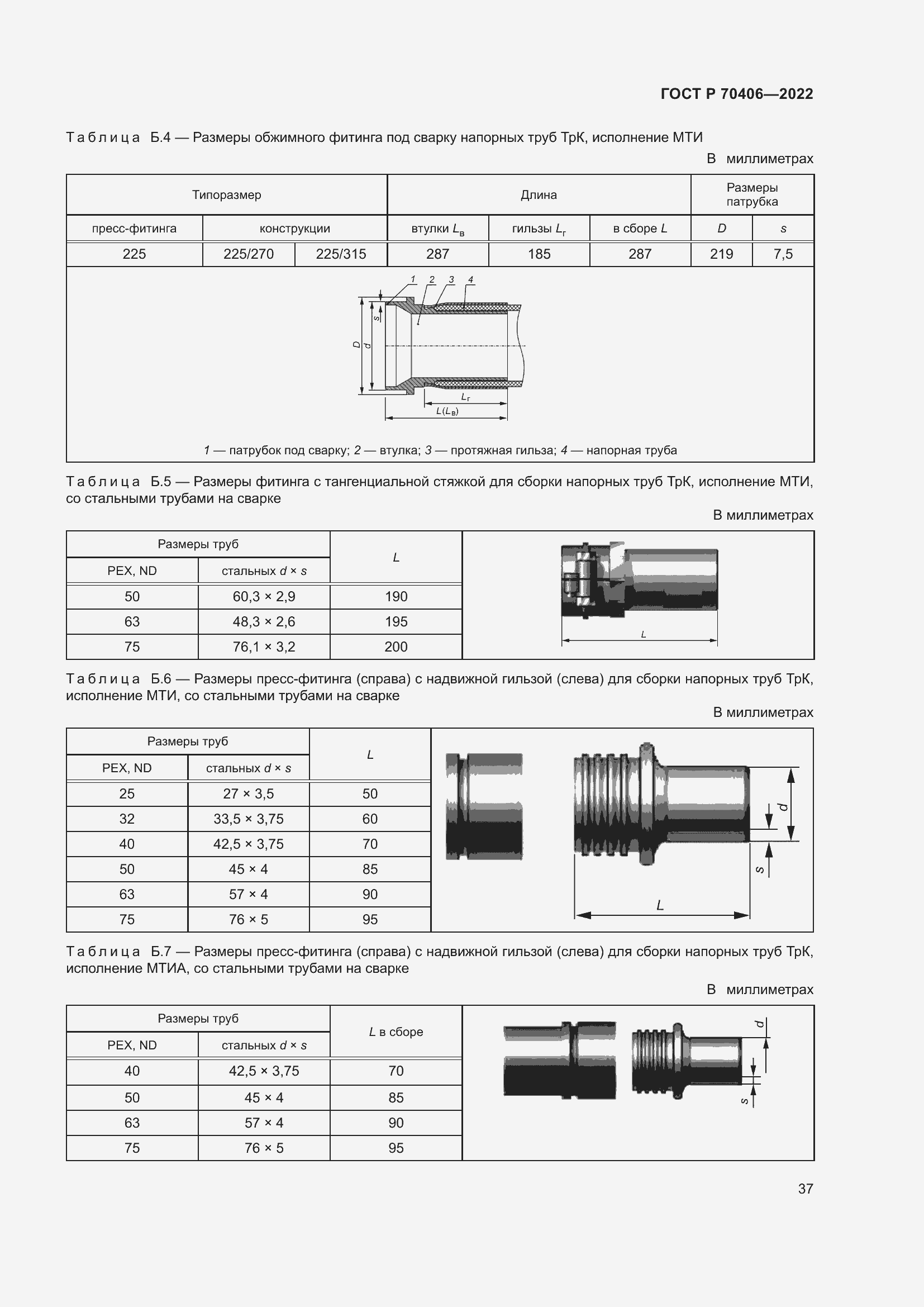 Страница 41 ГОСТ Р 70406-2022