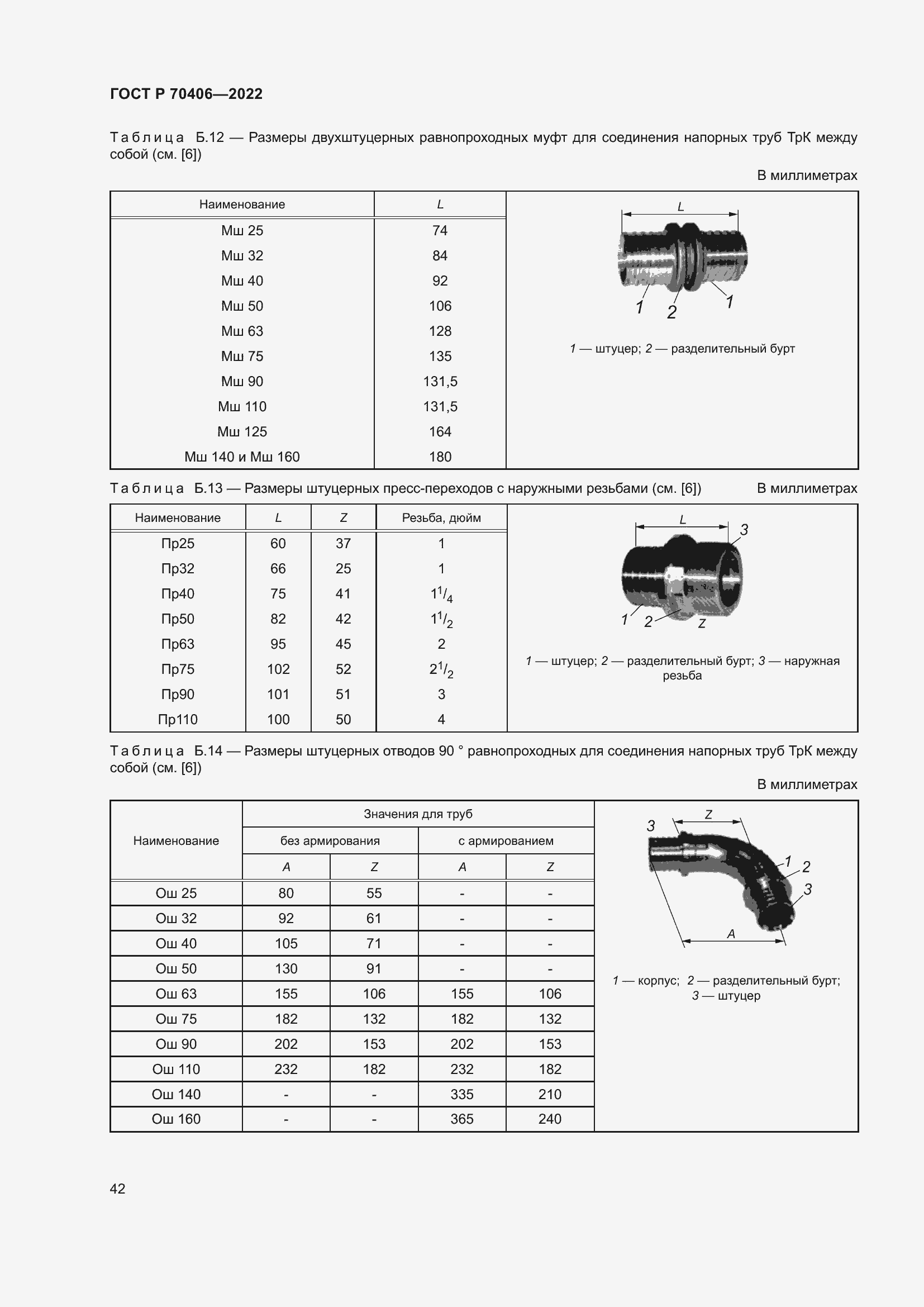 Страница 46 ГОСТ Р 70406-2022