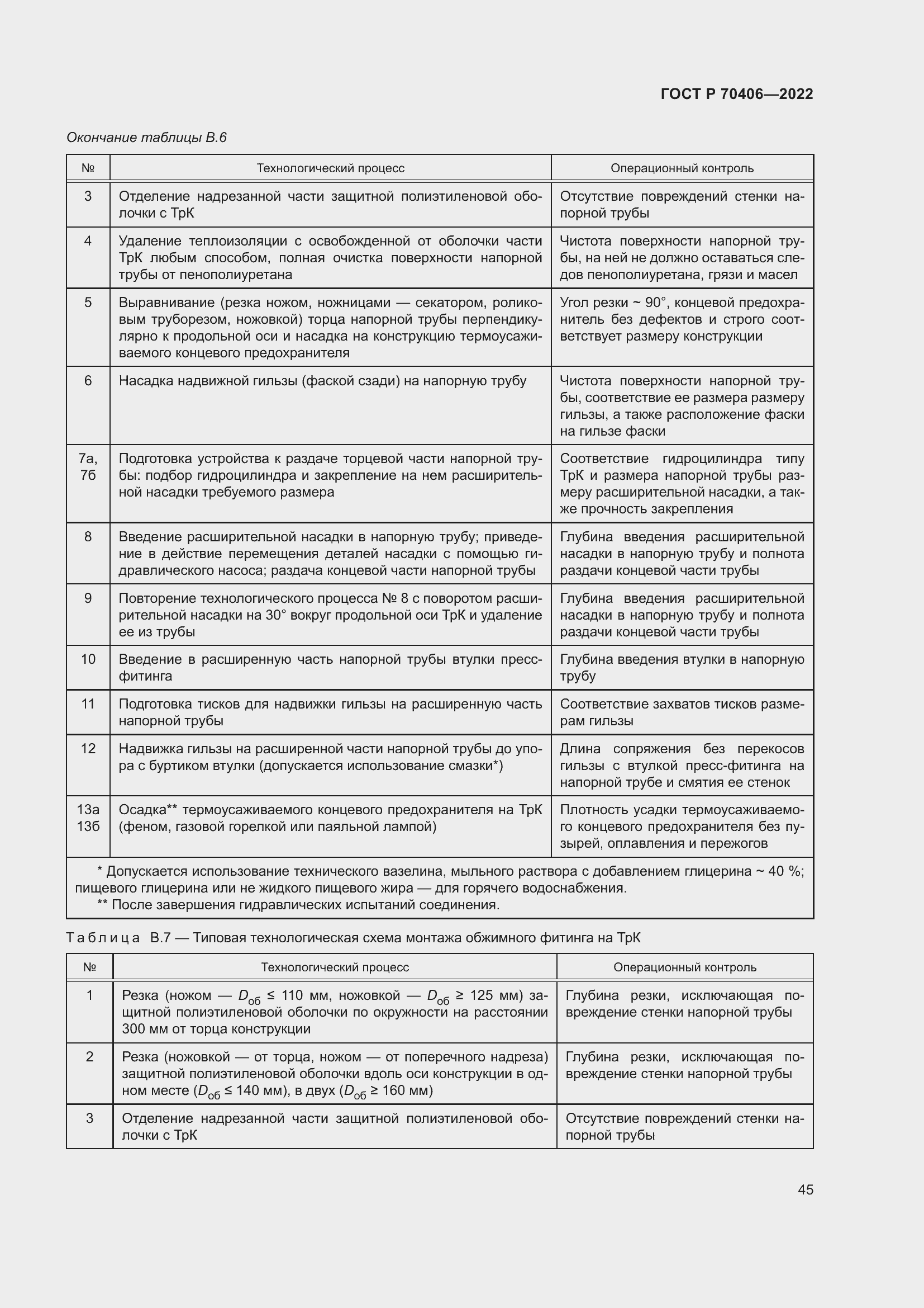 Страница 49 ГОСТ Р 70406-2022