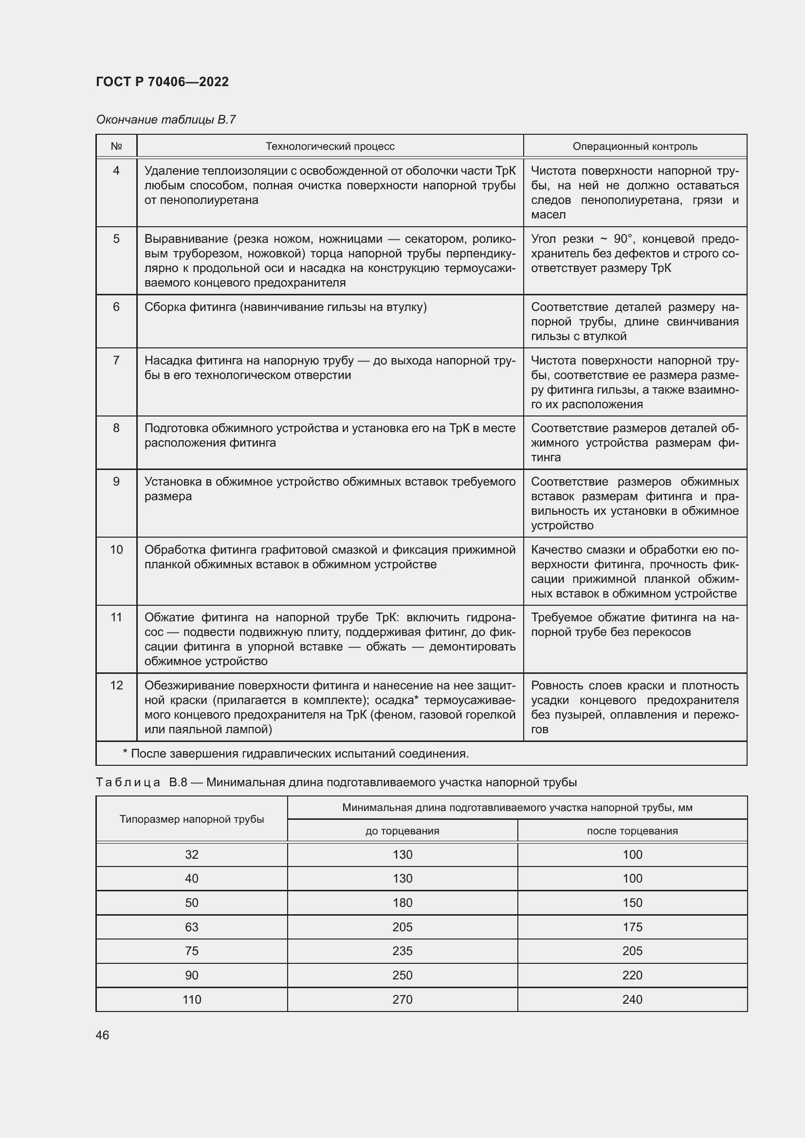 Страница 50 ГОСТ Р 70406-2022