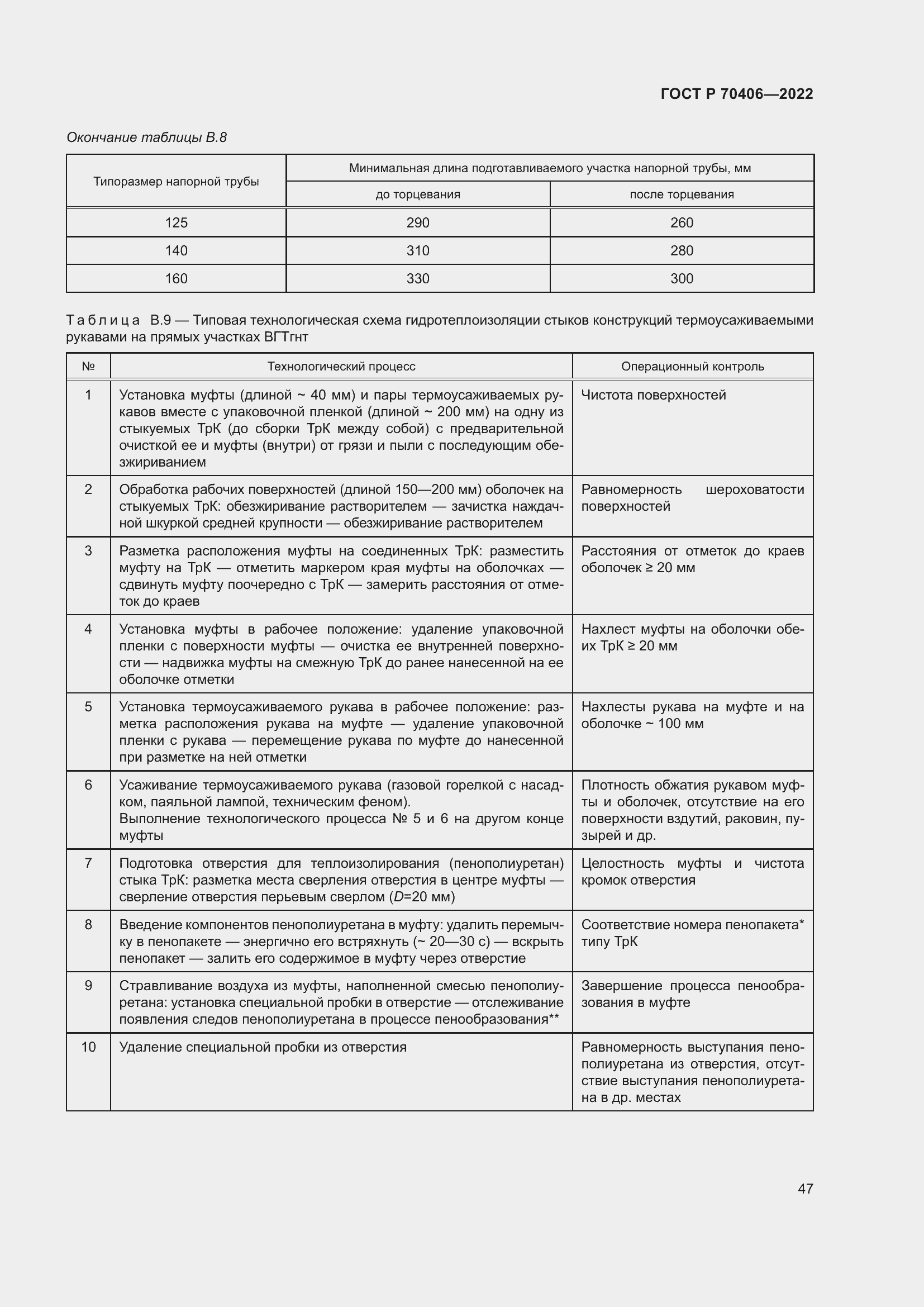 Страница 51 ГОСТ Р 70406-2022