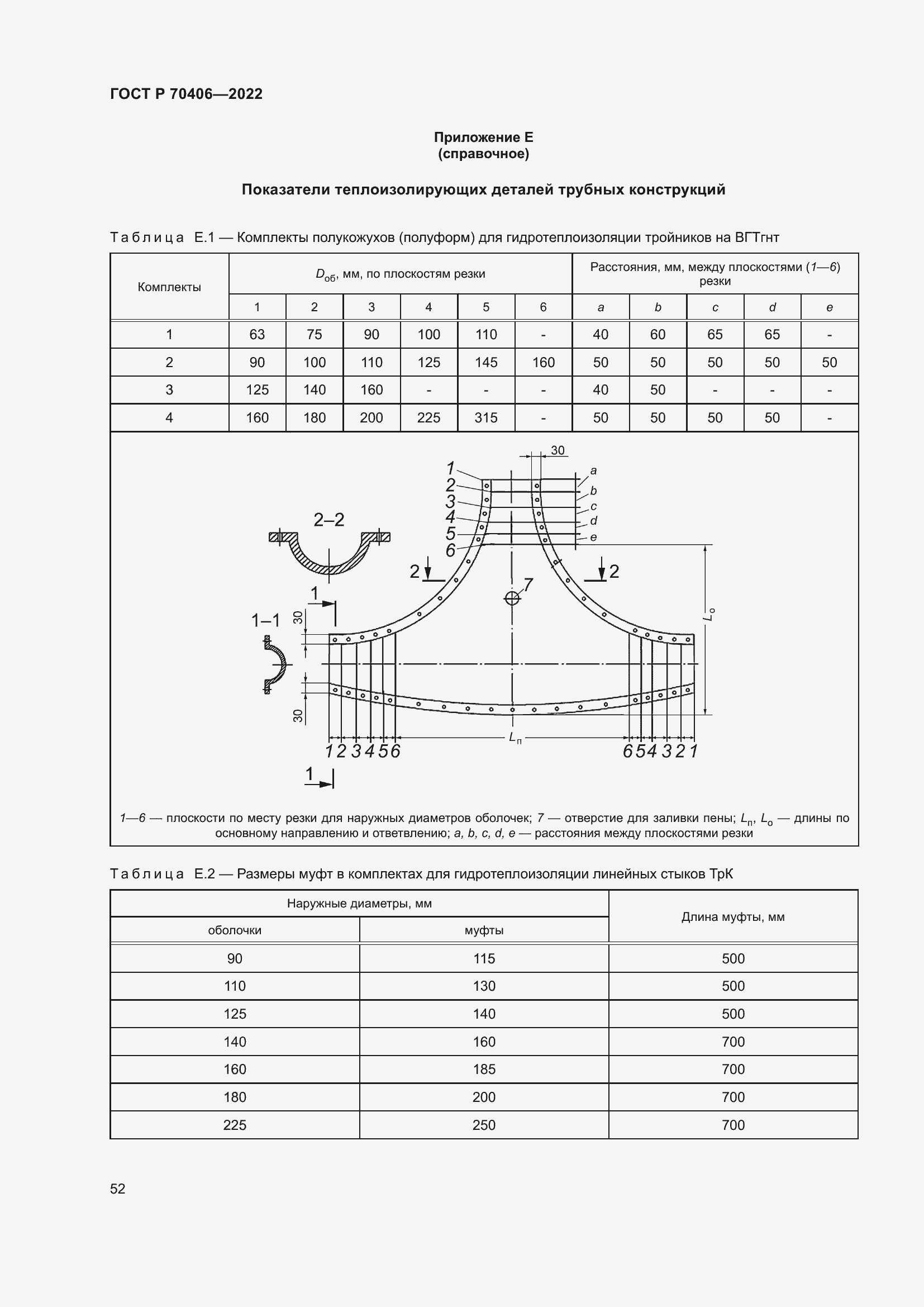 Страница 56 ГОСТ Р 70406-2022