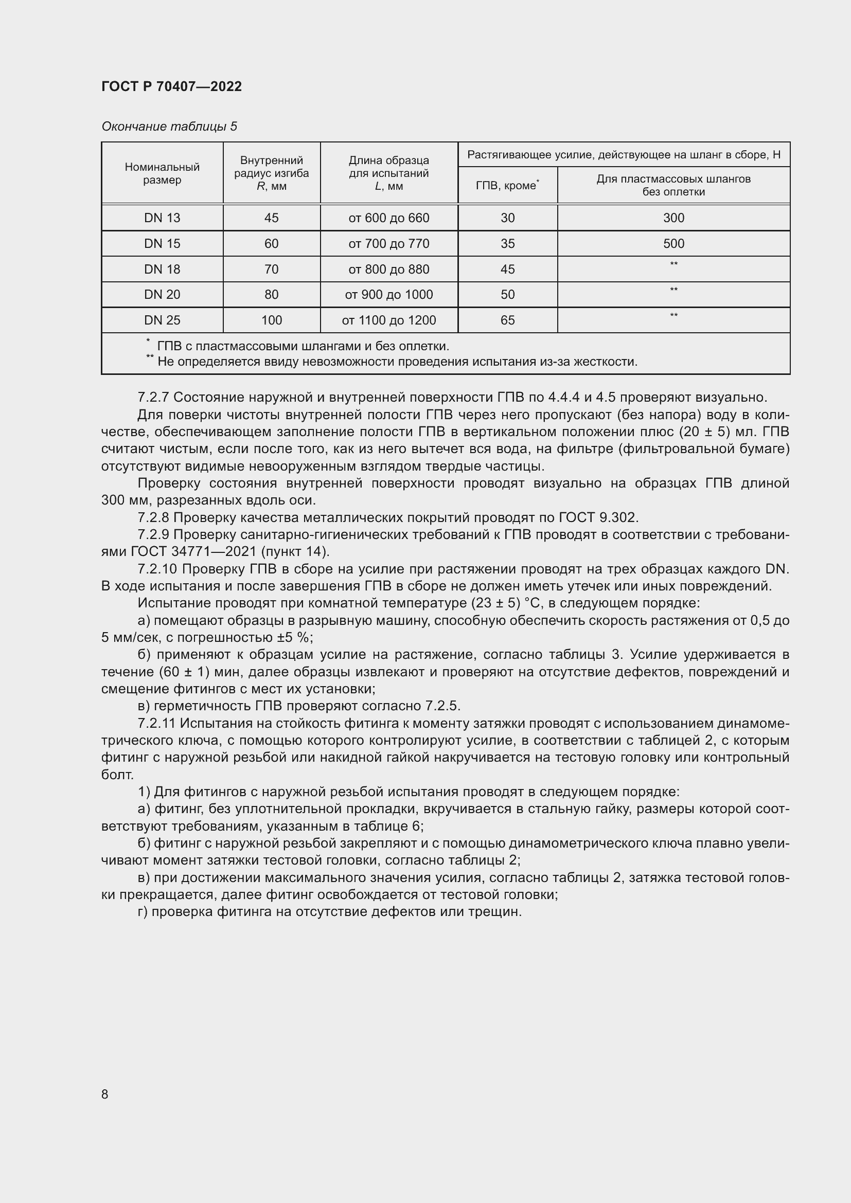 Страница 12 ГОСТ Р 70407-2022
