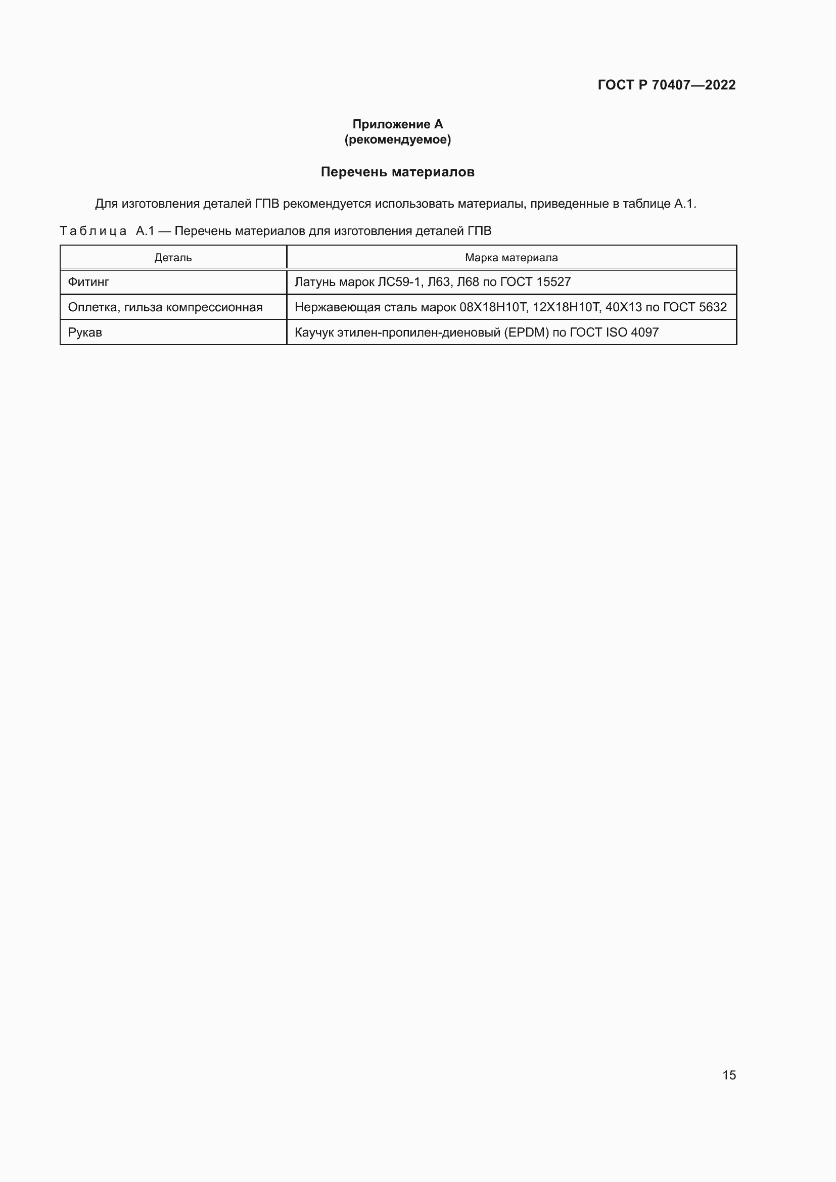 Страница 19 ГОСТ Р 70407-2022