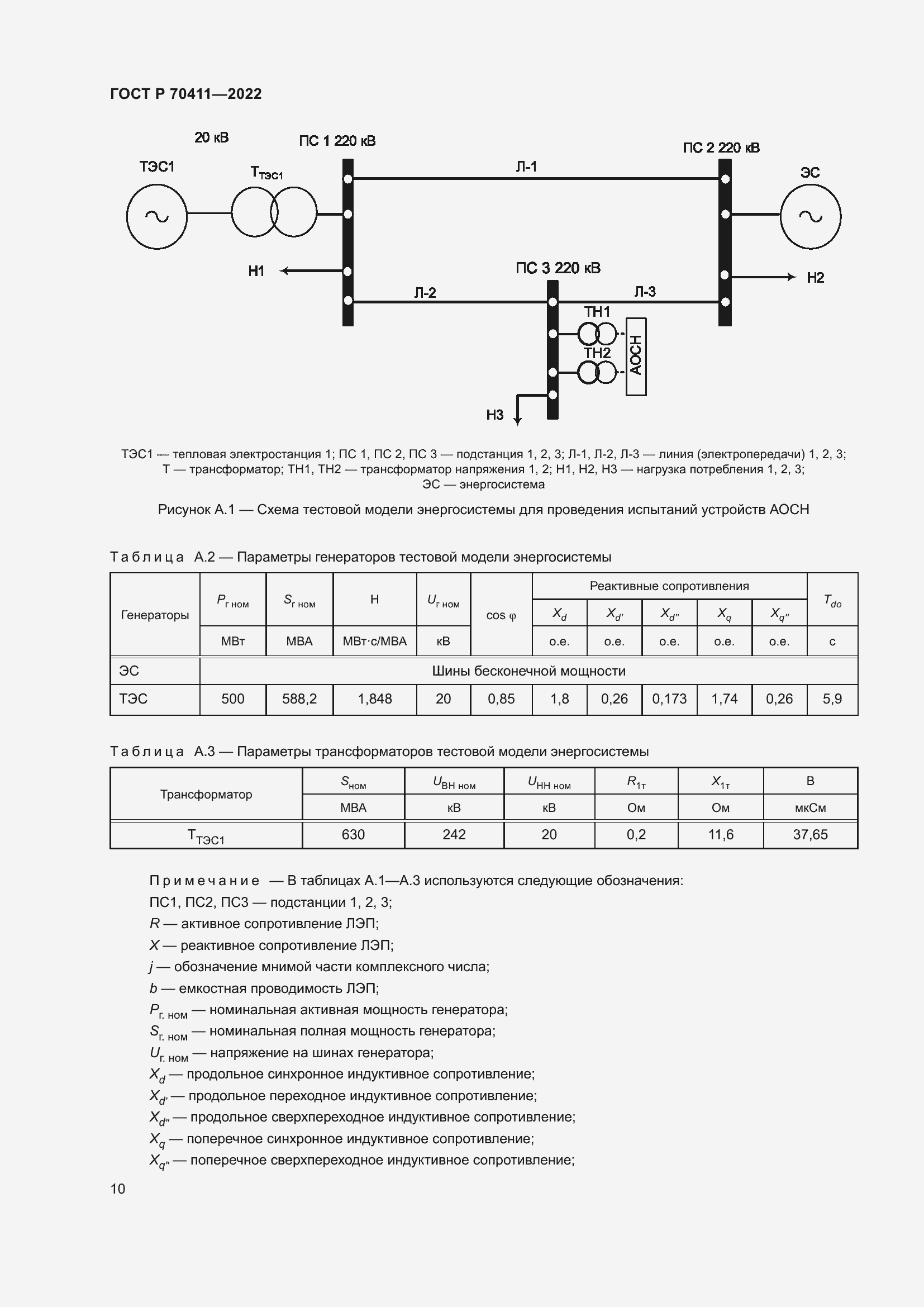 Страница 14 ГОСТ Р 70411-2022