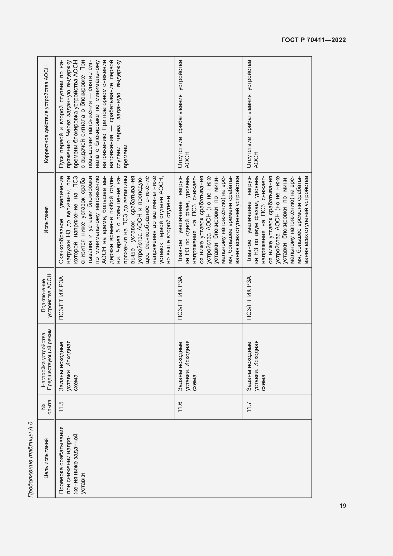 Страница 23 ГОСТ Р 70411-2022