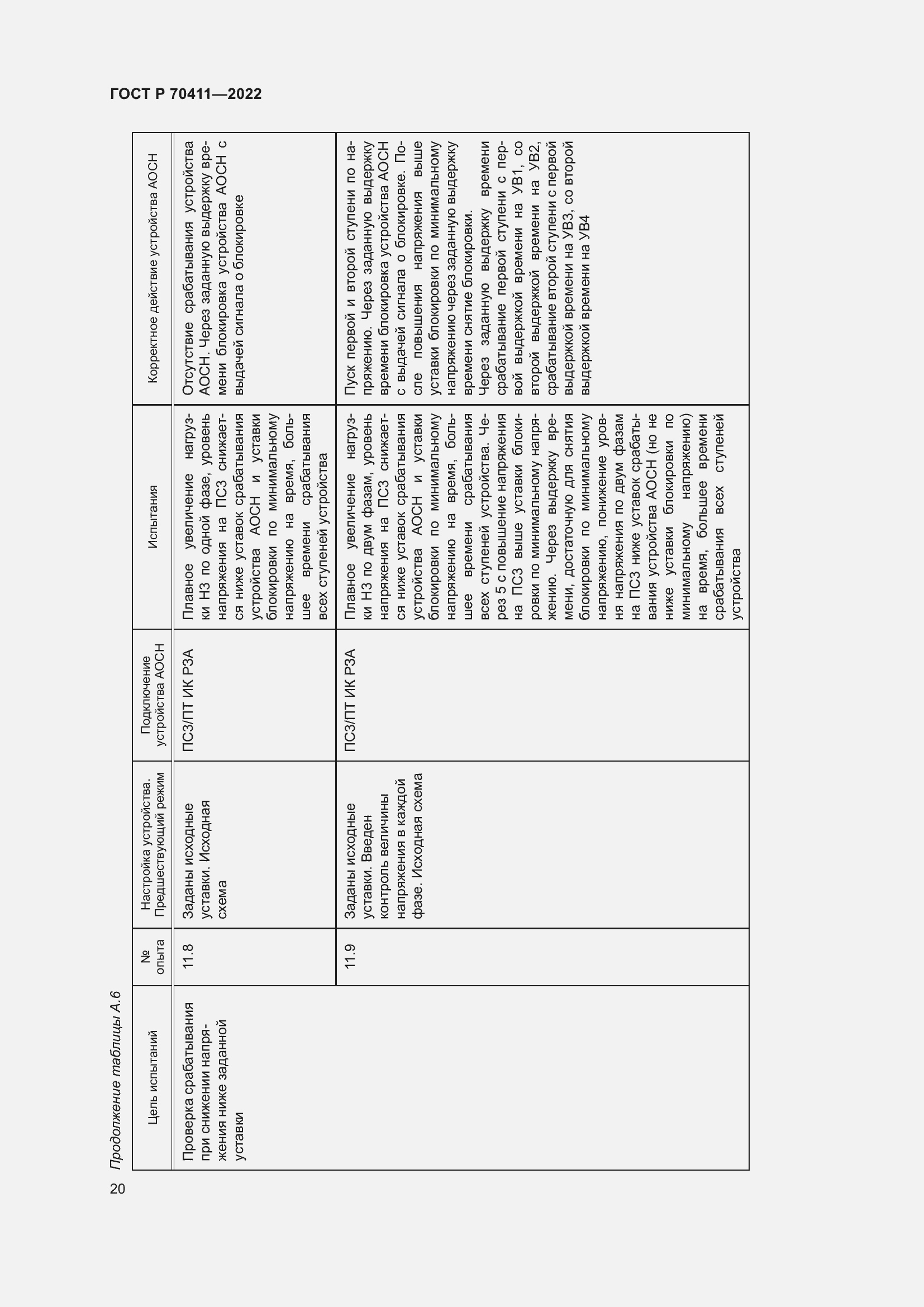 Страница 24 ГОСТ Р 70411-2022