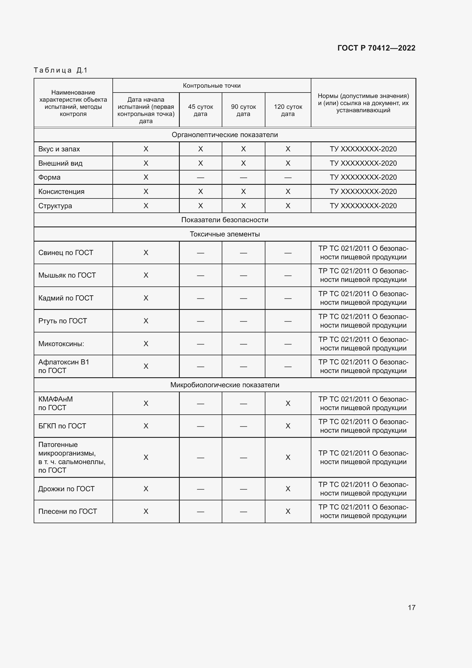 Страница 21 ГОСТ Р 70412-2022