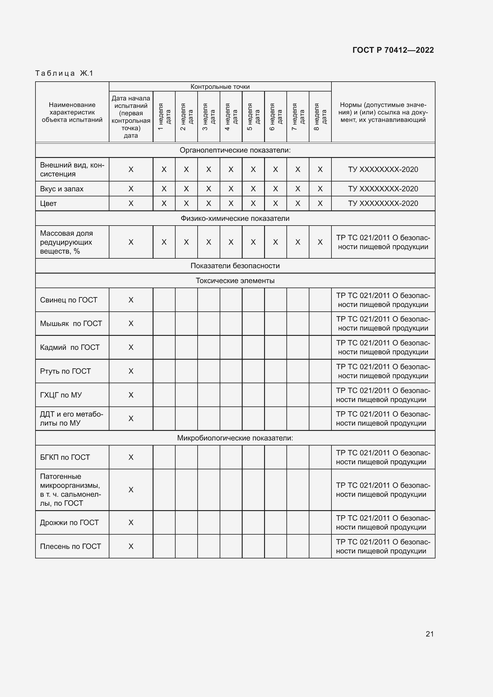 Страница 25 ГОСТ Р 70412-2022