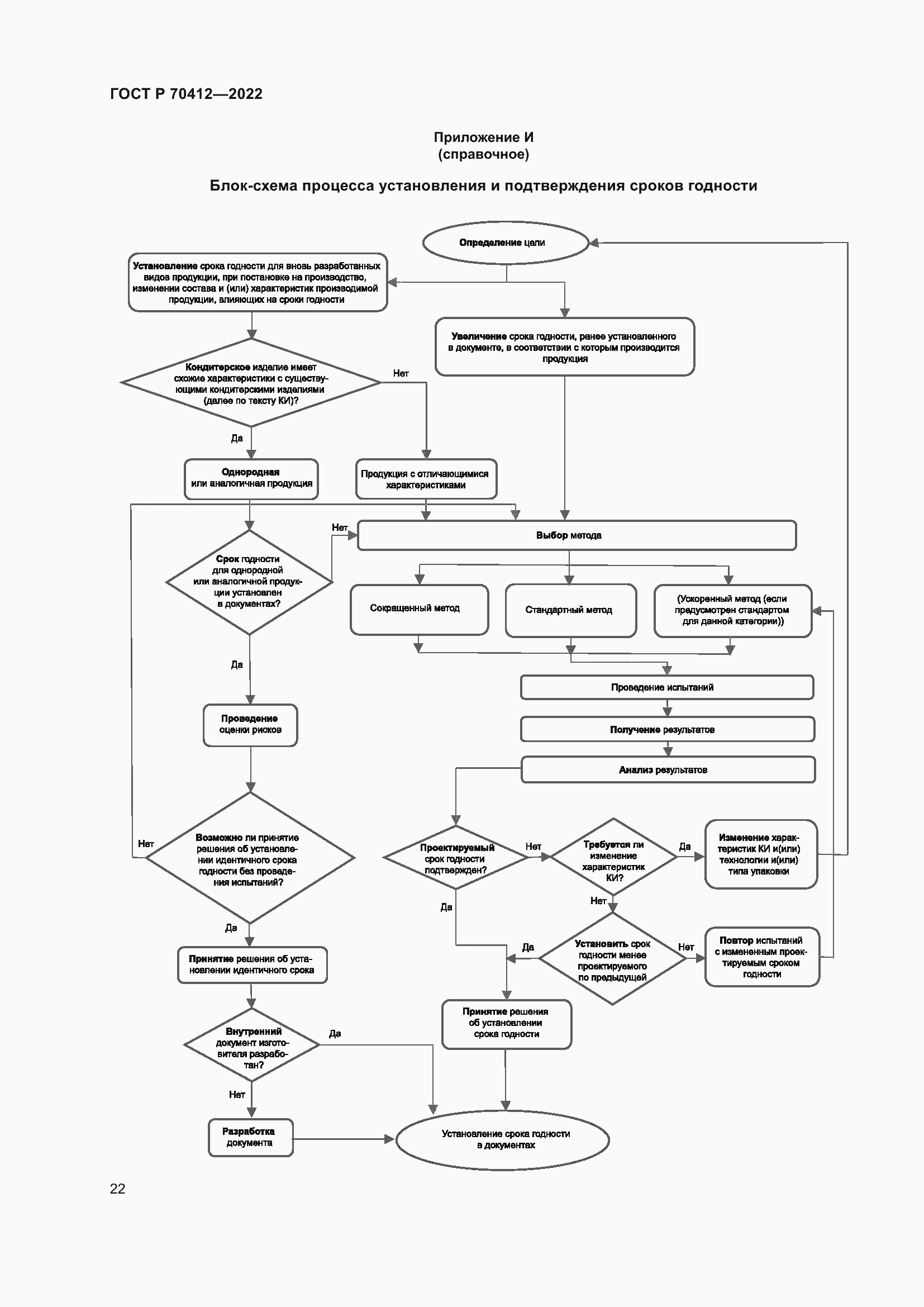 Страница 26 ГОСТ Р 70412-2022