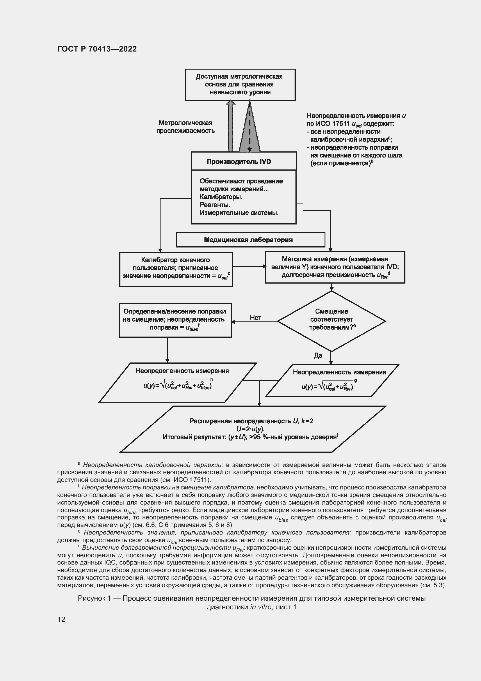 Страница 18 ГОСТ Р 70413-2022