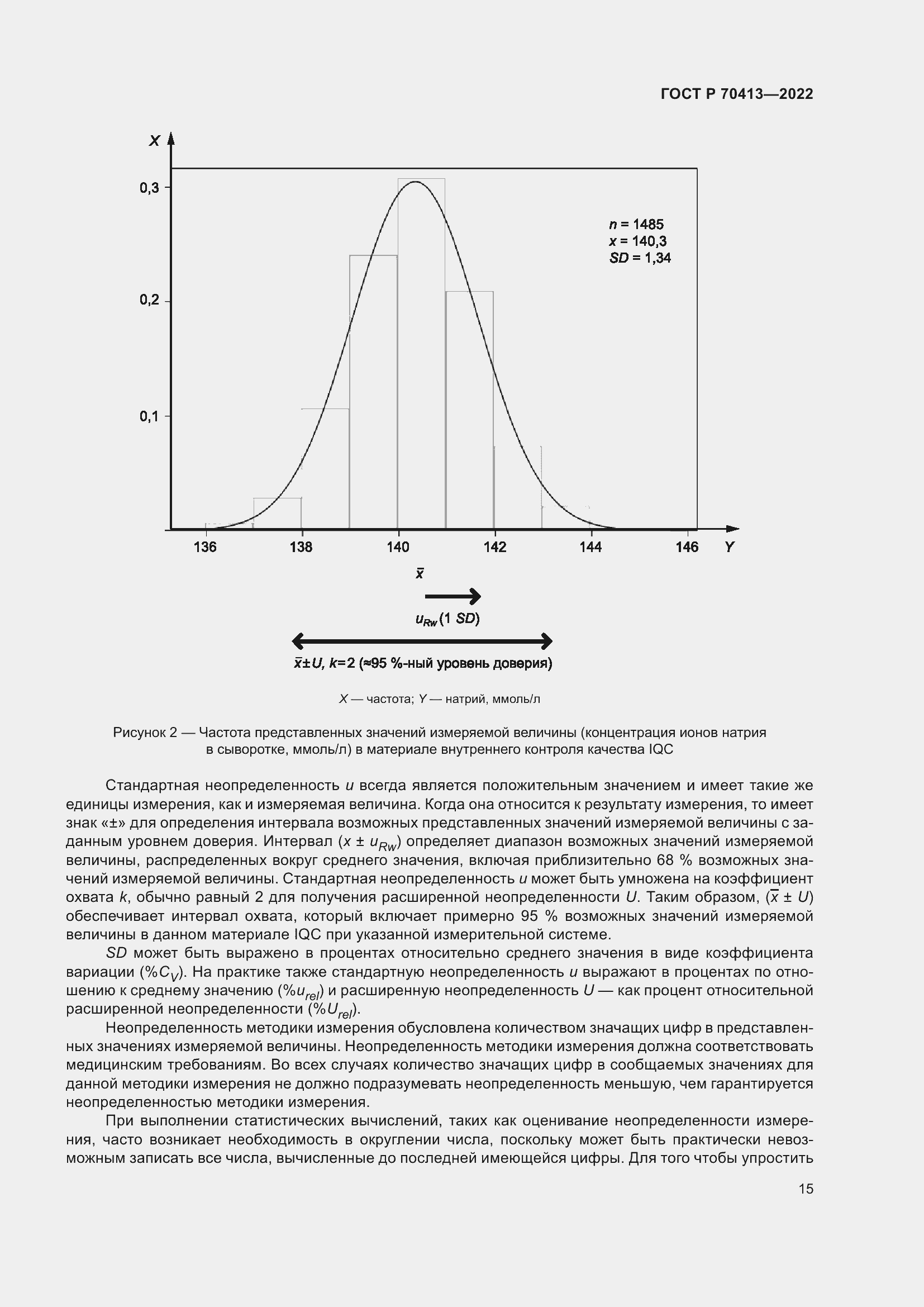 Страница 21 ГОСТ Р 70413-2022