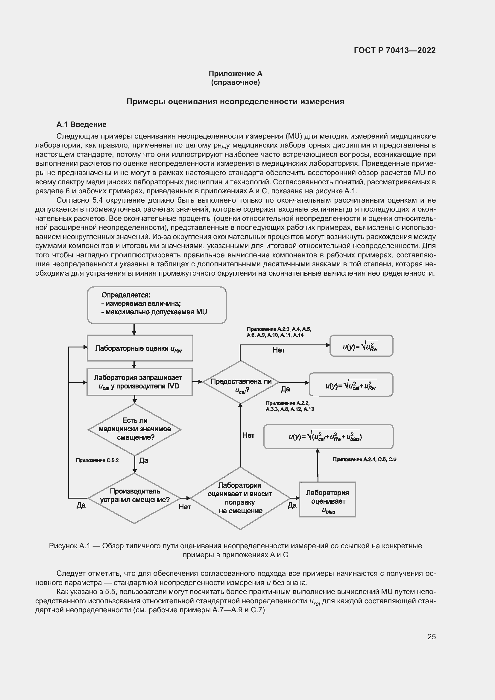 Страница 31 ГОСТ Р 70413-2022