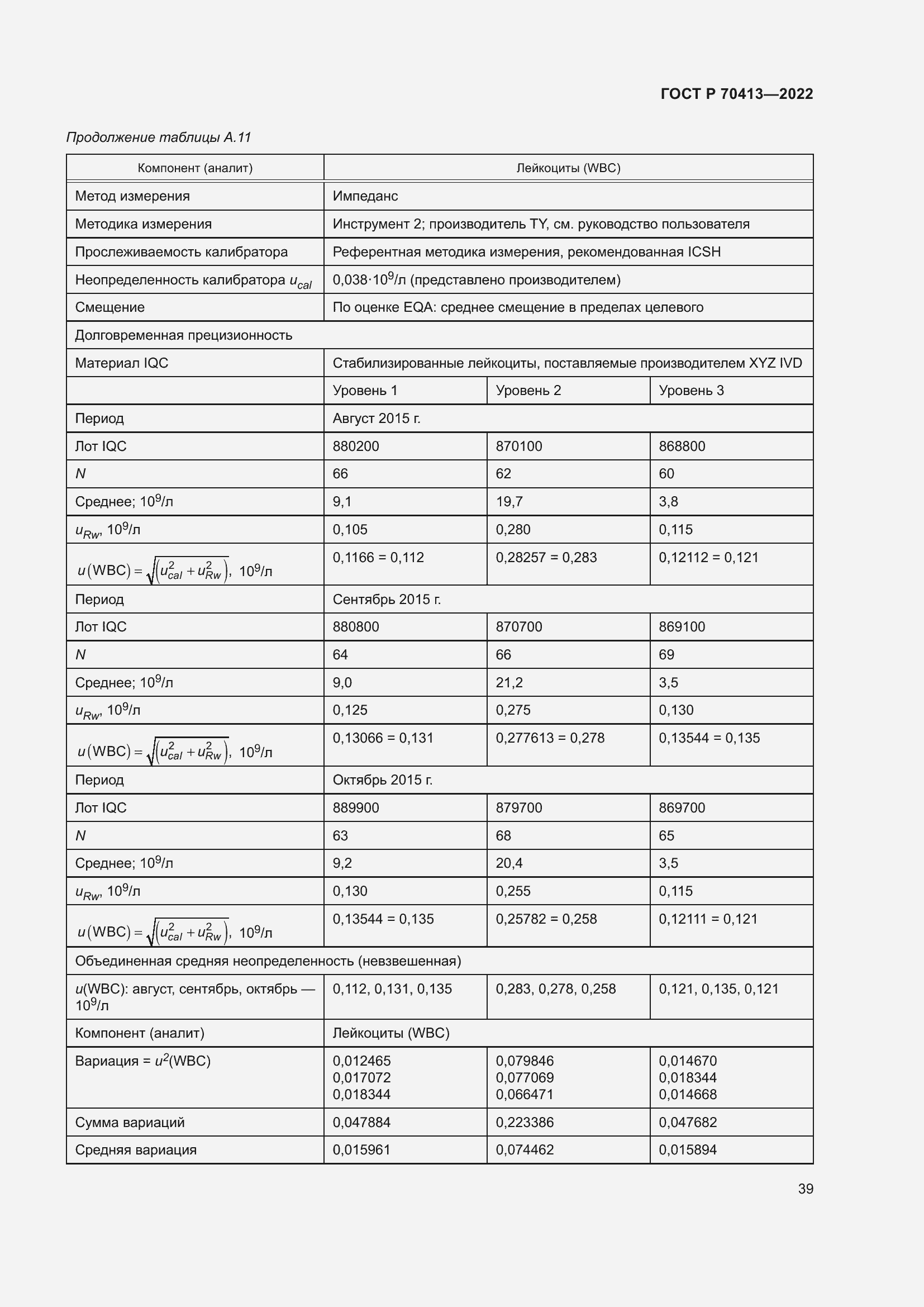 Страница 45 ГОСТ Р 70413-2022