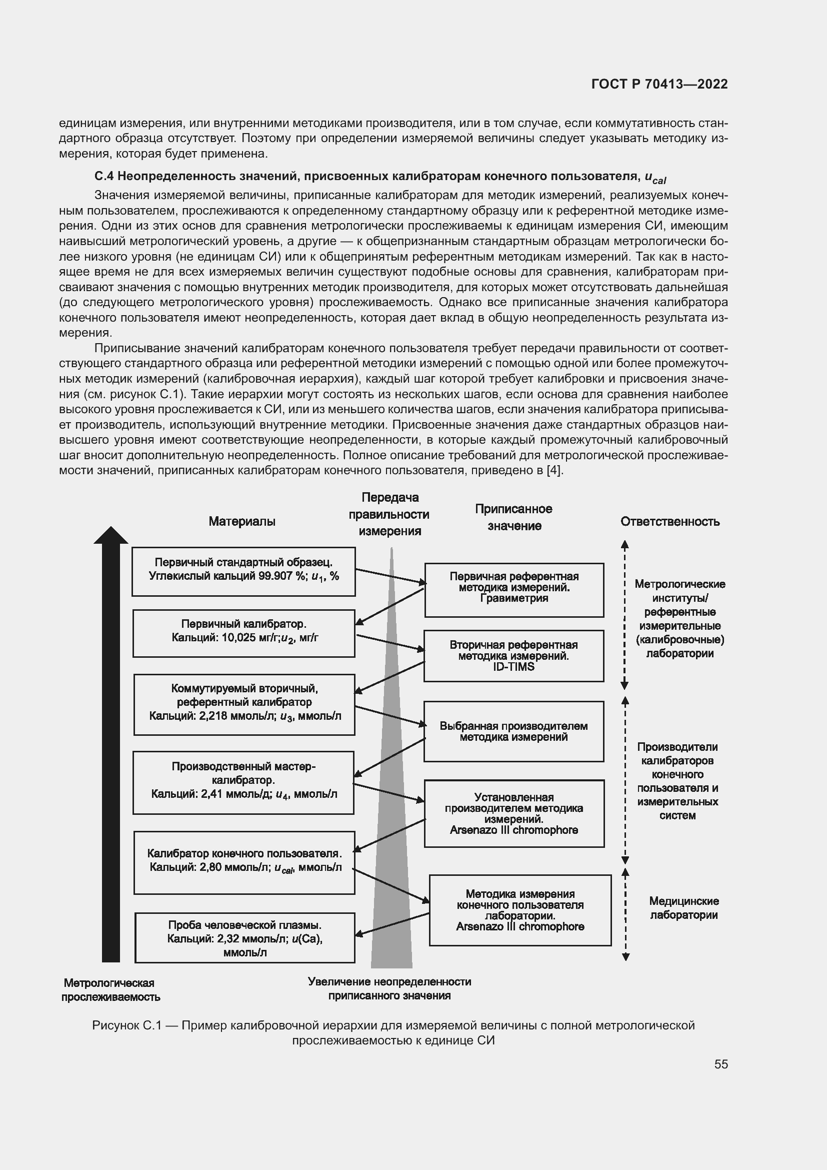 Страница 61 ГОСТ Р 70413-2022