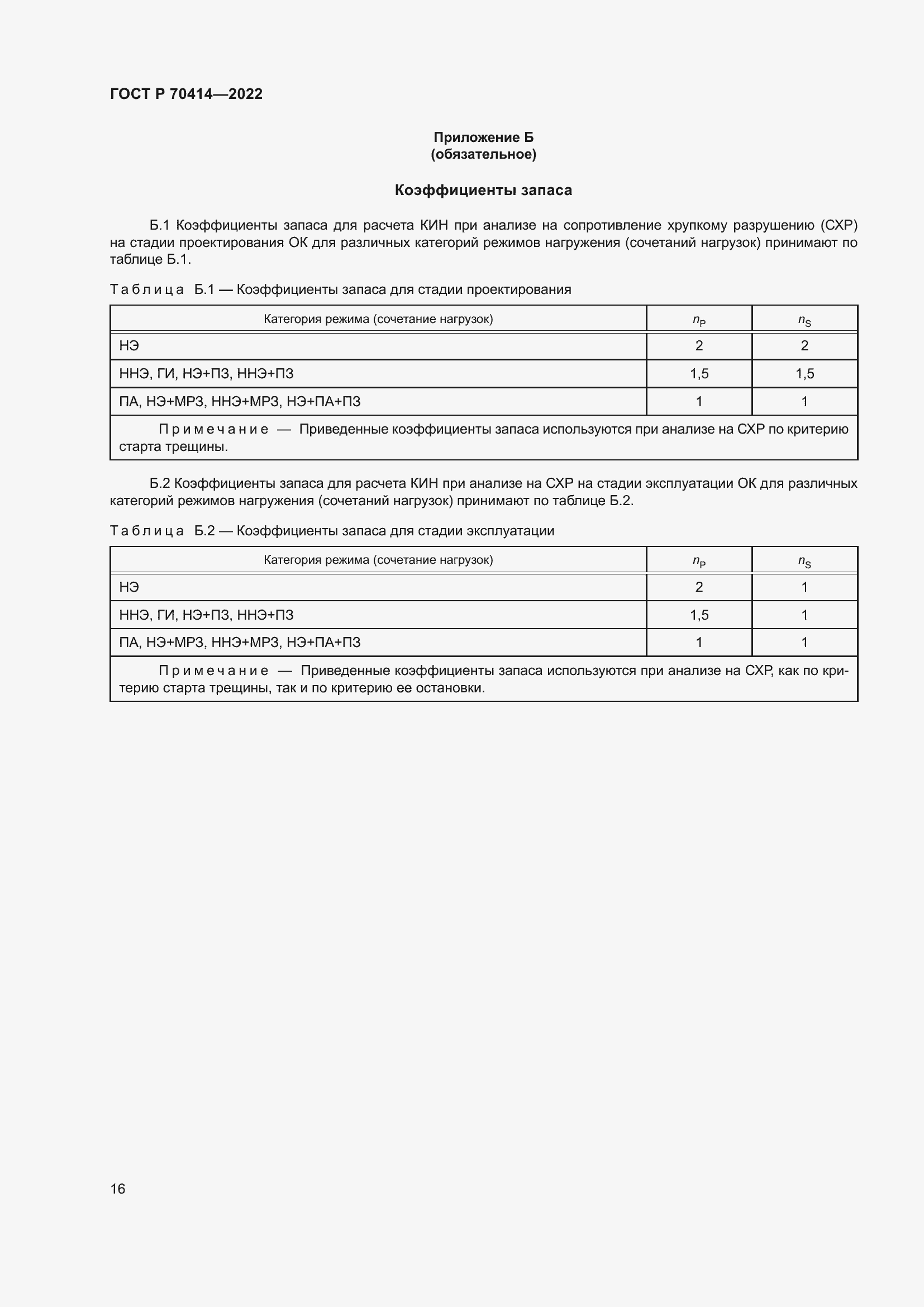 Страница 20 ГОСТ Р 70414-2022