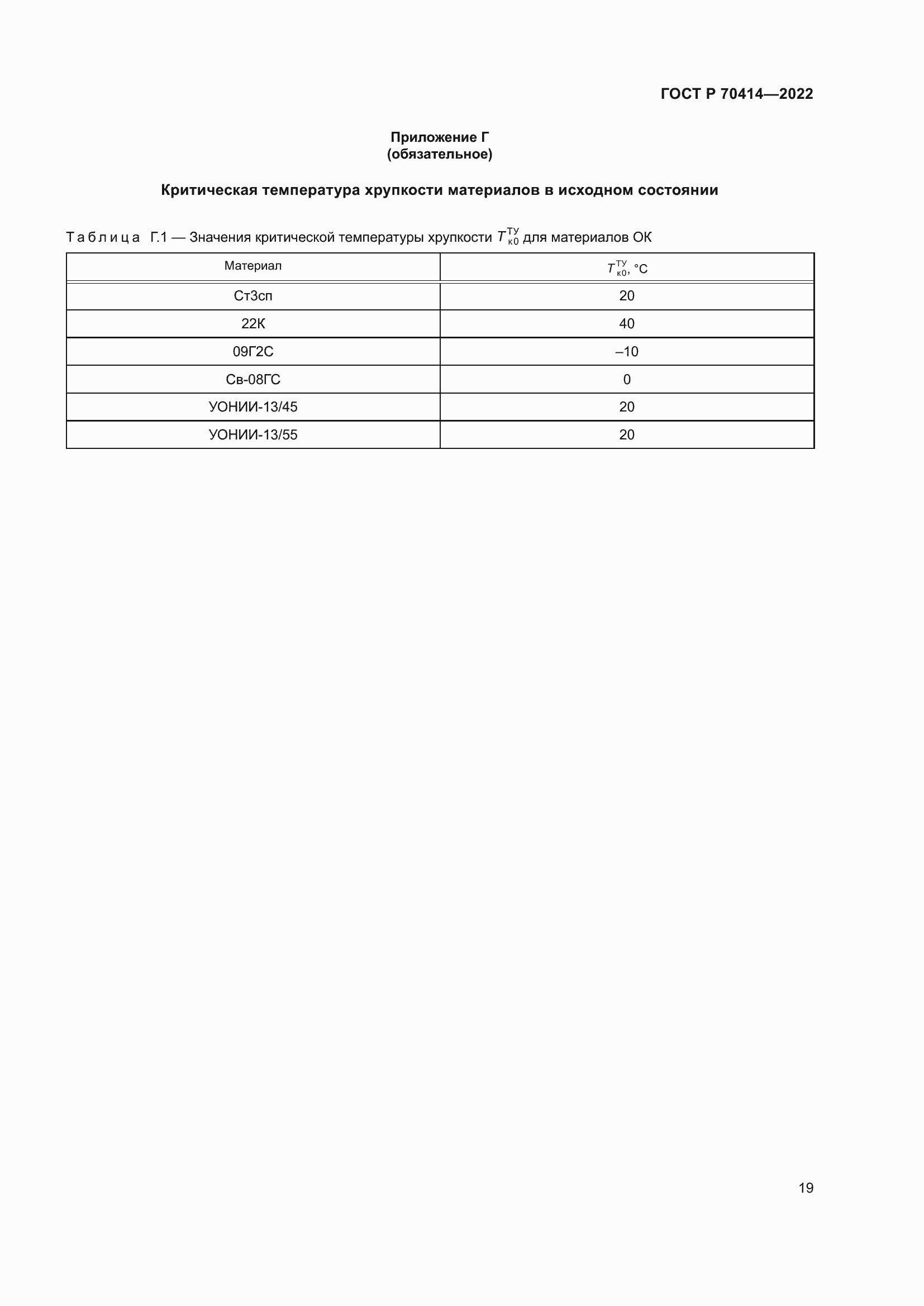 Страница 23 ГОСТ Р 70414-2022