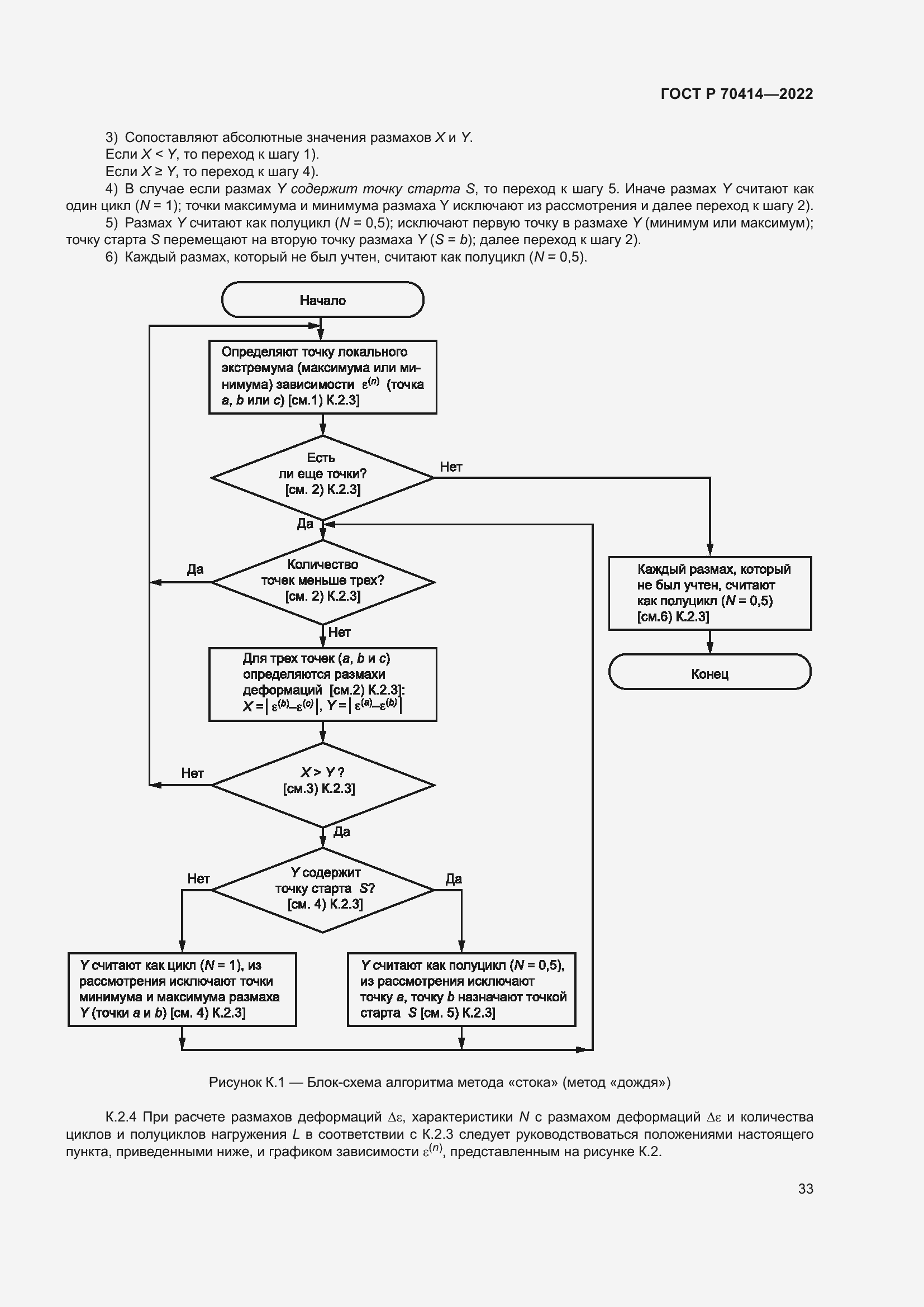 Страница 37 ГОСТ Р 70414-2022
