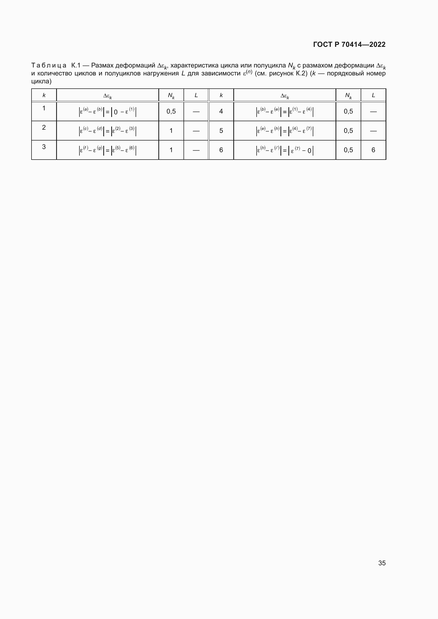Страница 39 ГОСТ Р 70414-2022