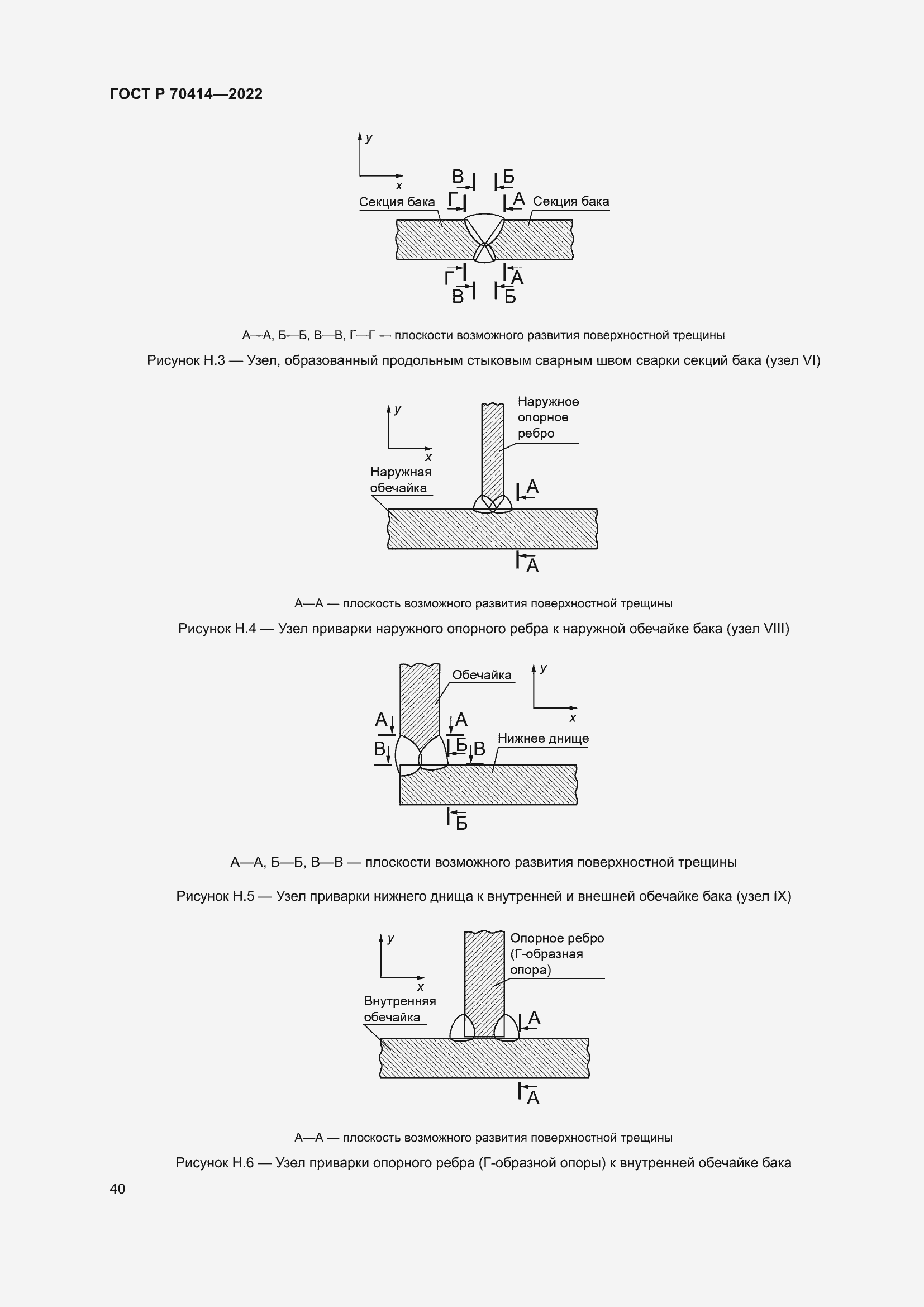 Страница 44 ГОСТ Р 70414-2022