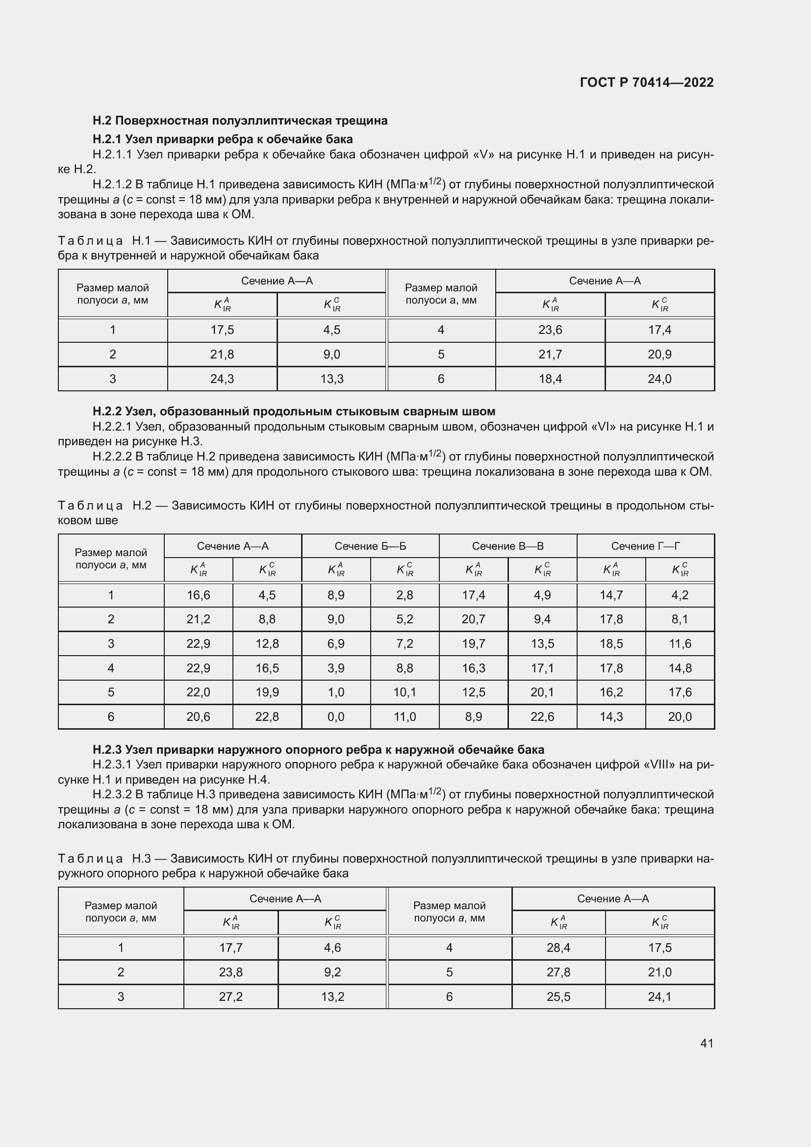 Страница 45 ГОСТ Р 70414-2022