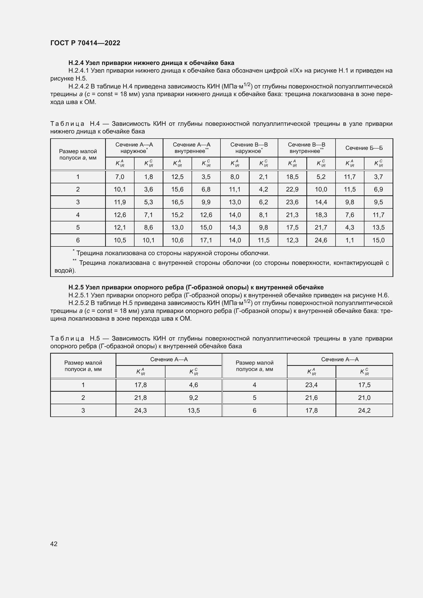 Страница 46 ГОСТ Р 70414-2022