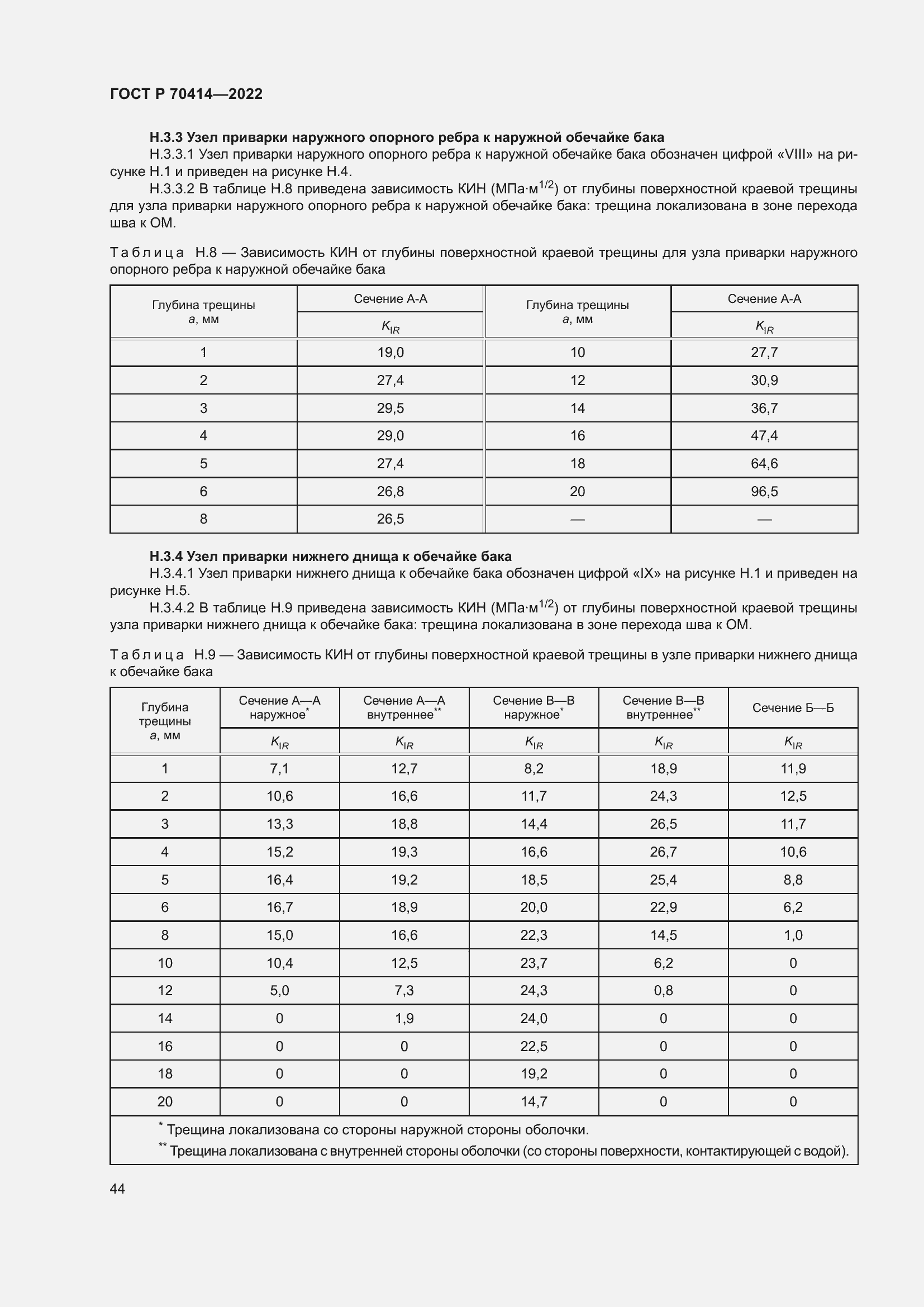 Страница 48 ГОСТ Р 70414-2022