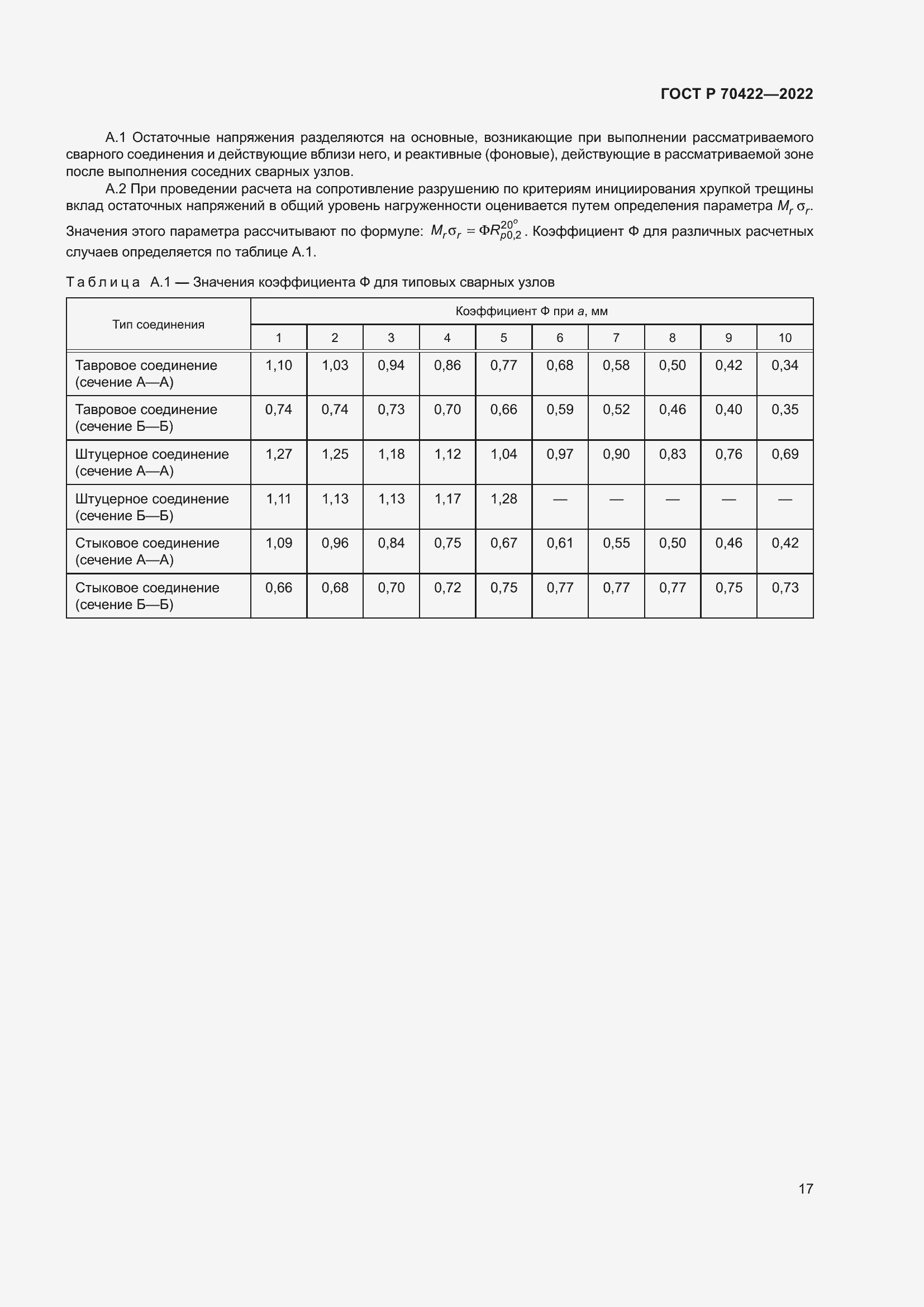 Страница 21 ГОСТ Р 70422-2022