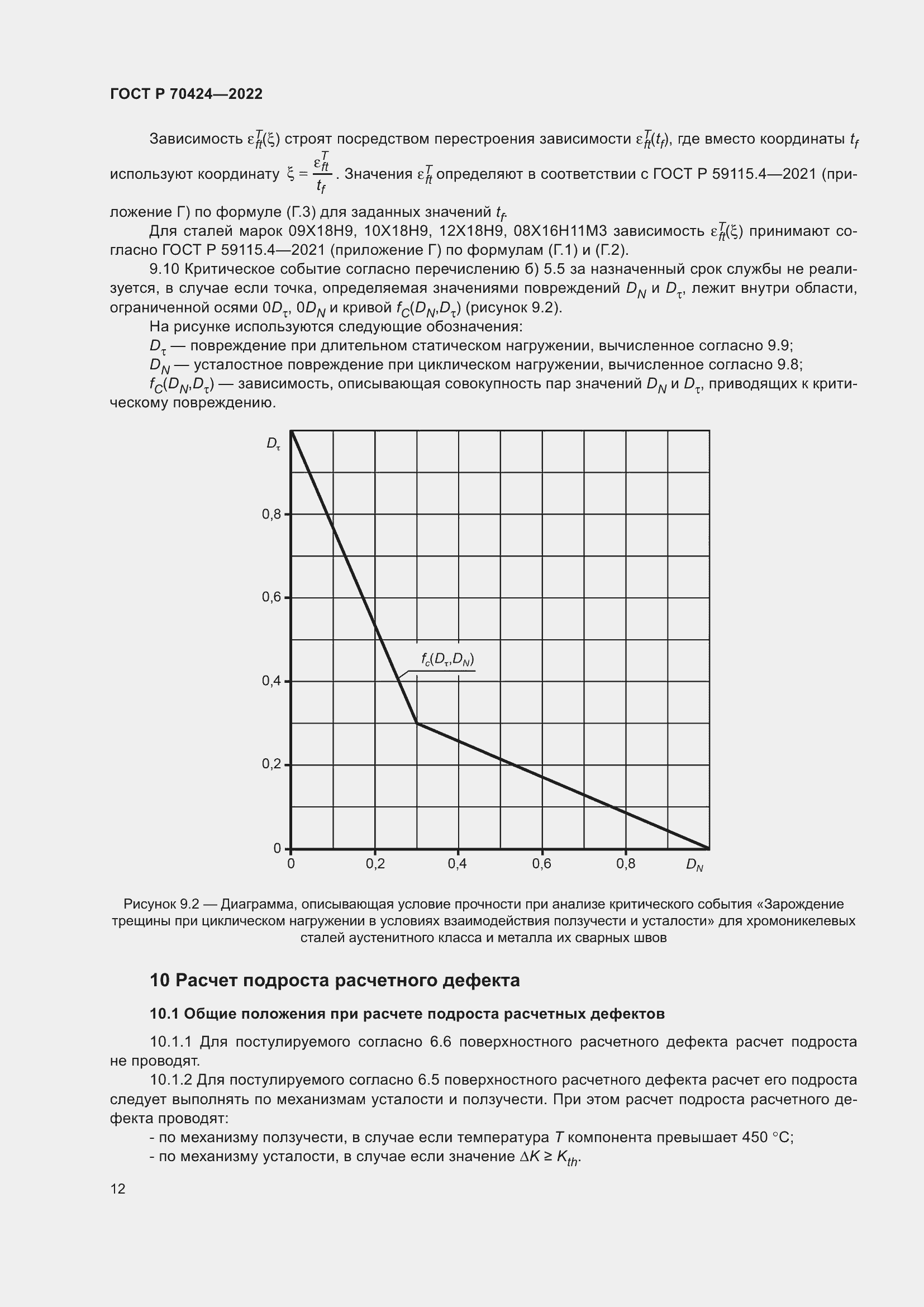 Страница 16 ГОСТ Р 70424-2022
