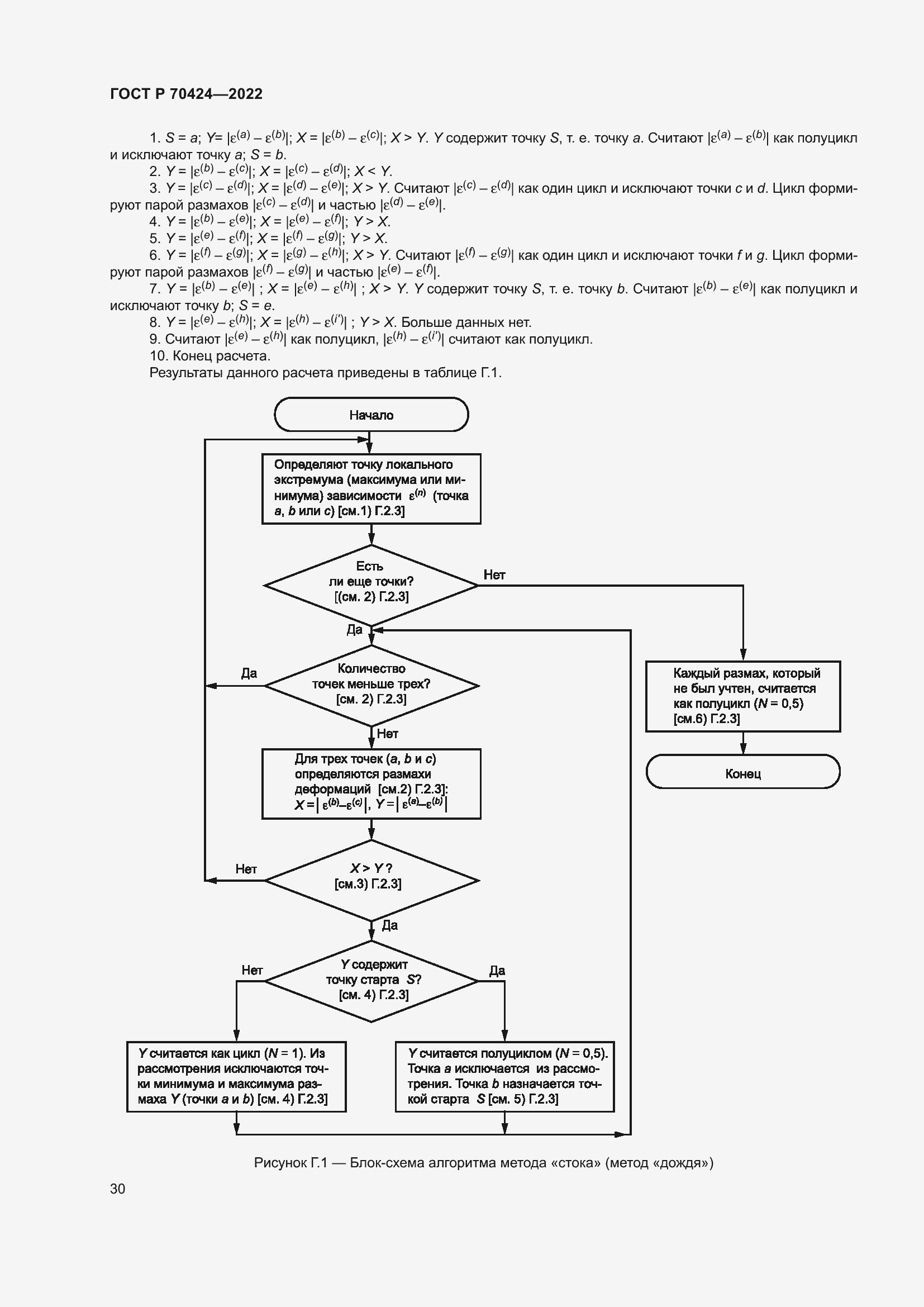 Страница 34 ГОСТ Р 70424-2022