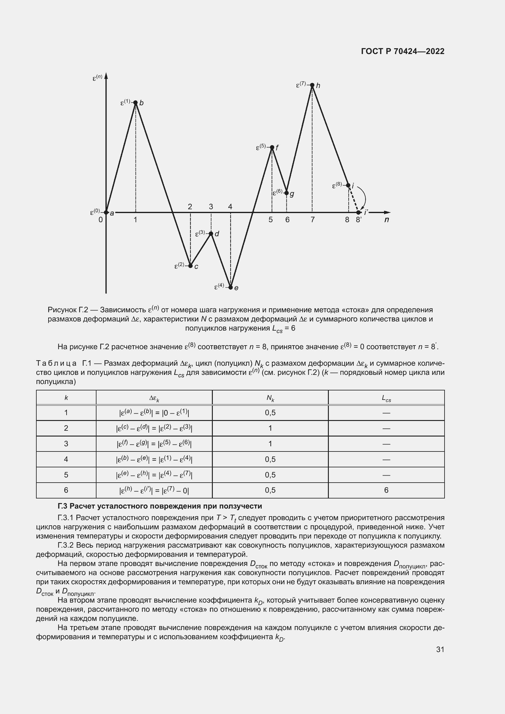 Страница 35 ГОСТ Р 70424-2022