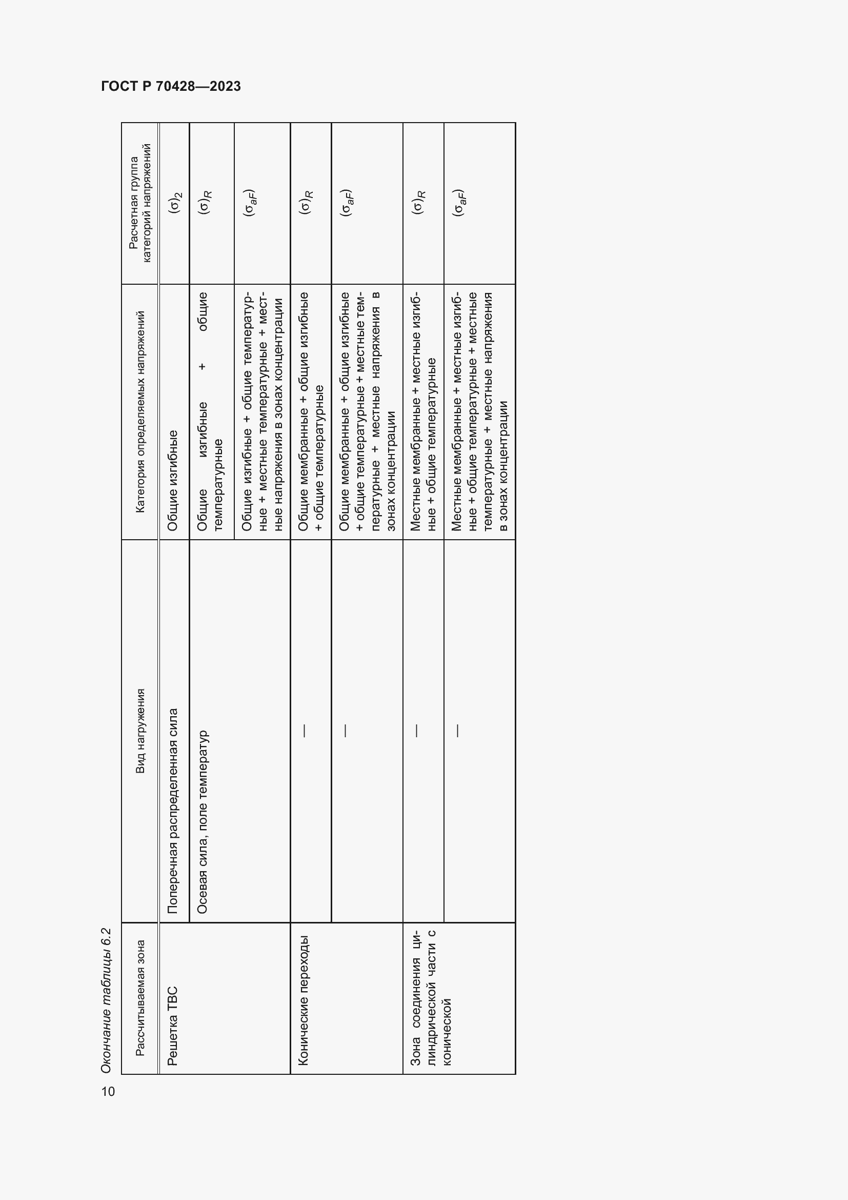 Страница 14 ГОСТ Р 70428-2023