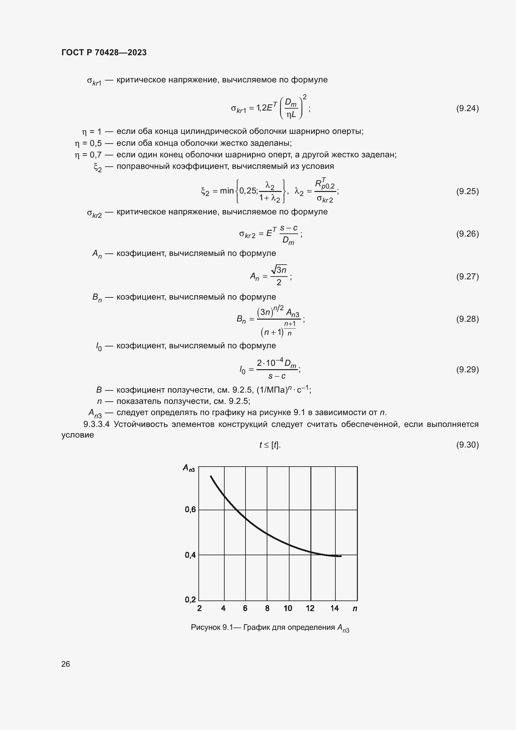 Страница 30 ГОСТ Р 70428-2023