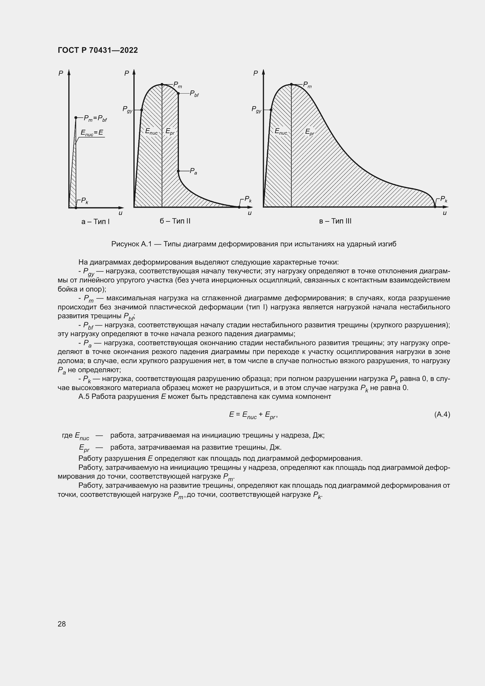 Страница 32 ГОСТ Р 70431-2022