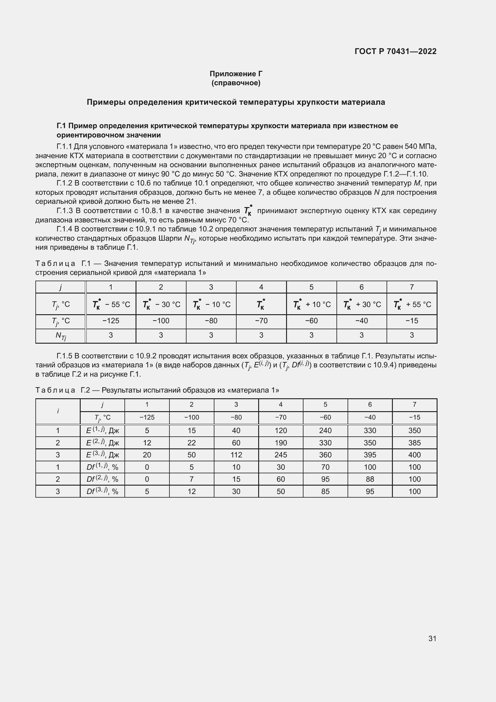Страница 35 ГОСТ Р 70431-2022
