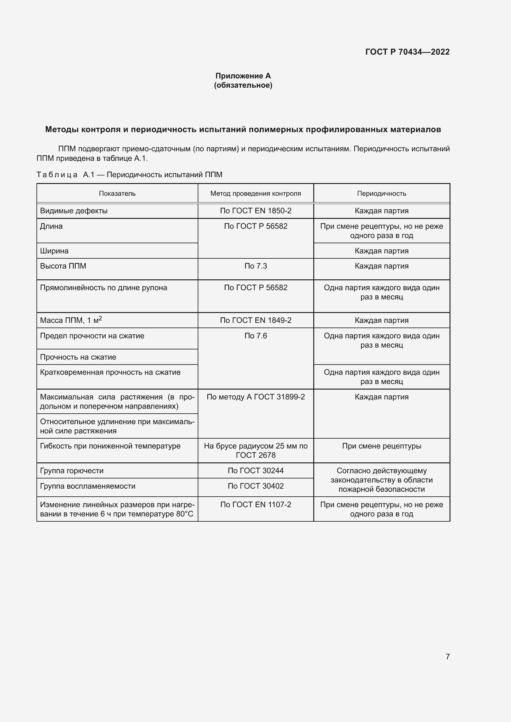 Страница 11 ГОСТ Р 70434-2022
