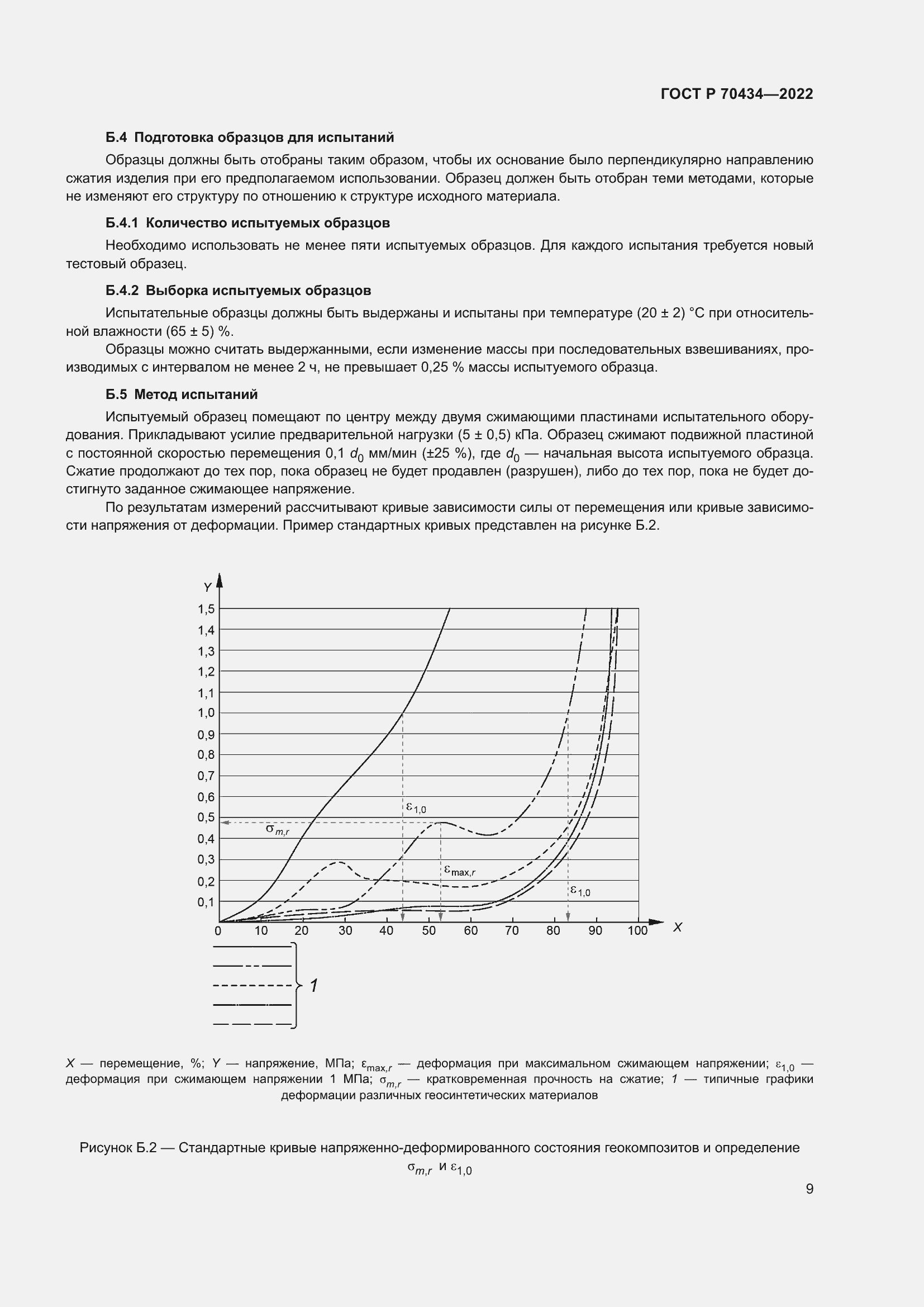 Страница 13 ГОСТ Р 70434-2022