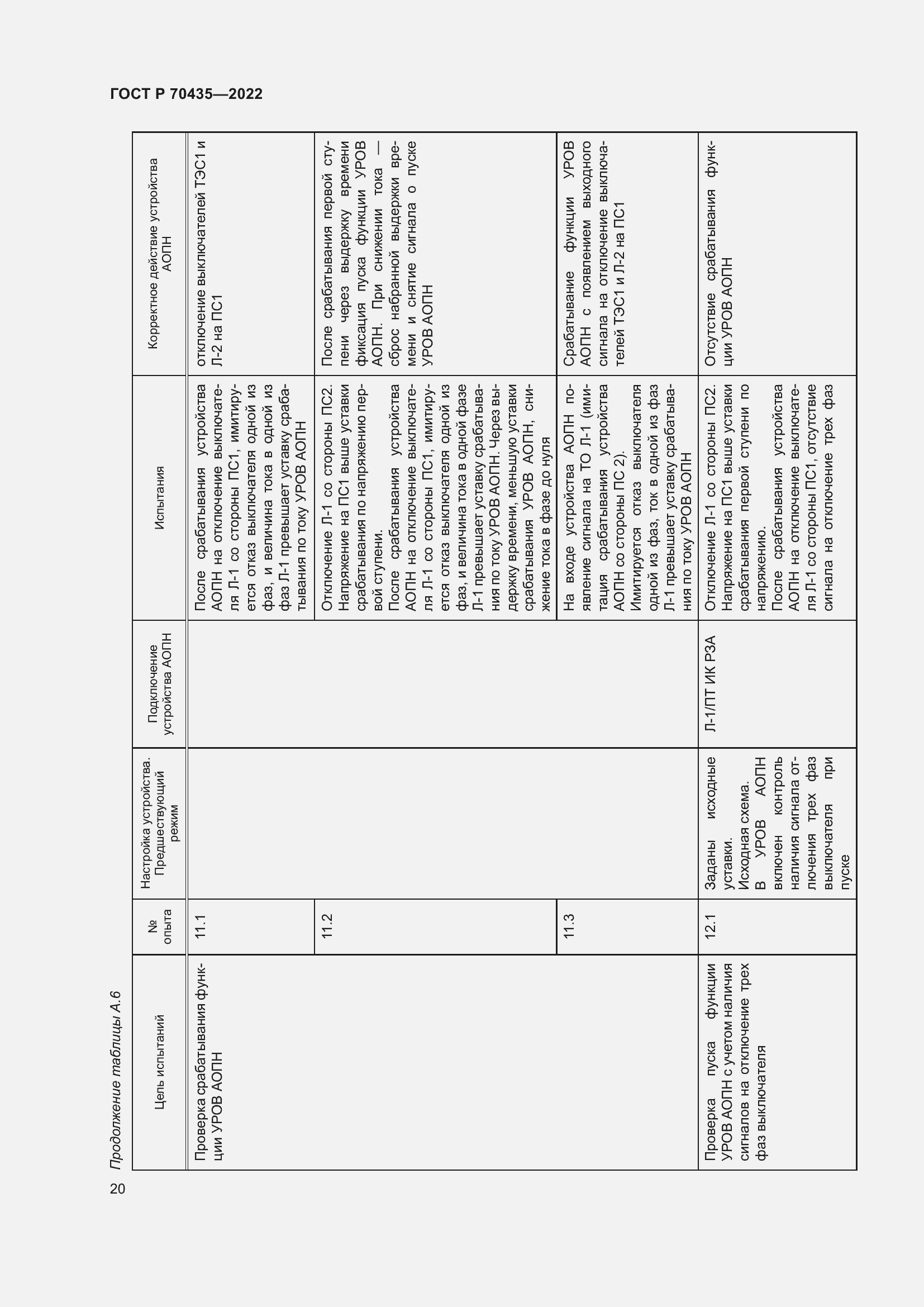 Страница 24 ГОСТ Р 70435-2022